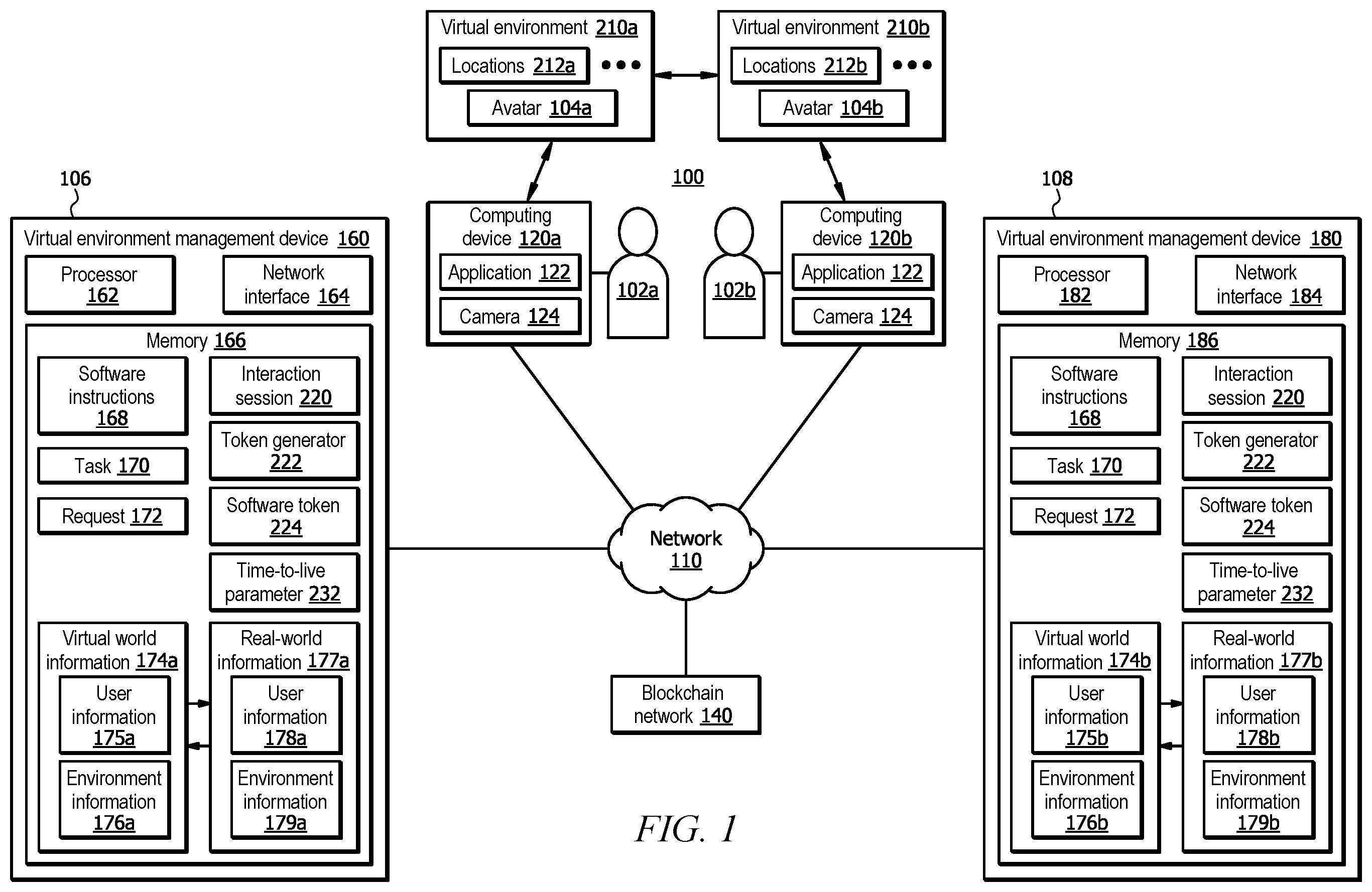 Patent US12112438 Figure 1 – Virtual environment-to-virtual environment communication