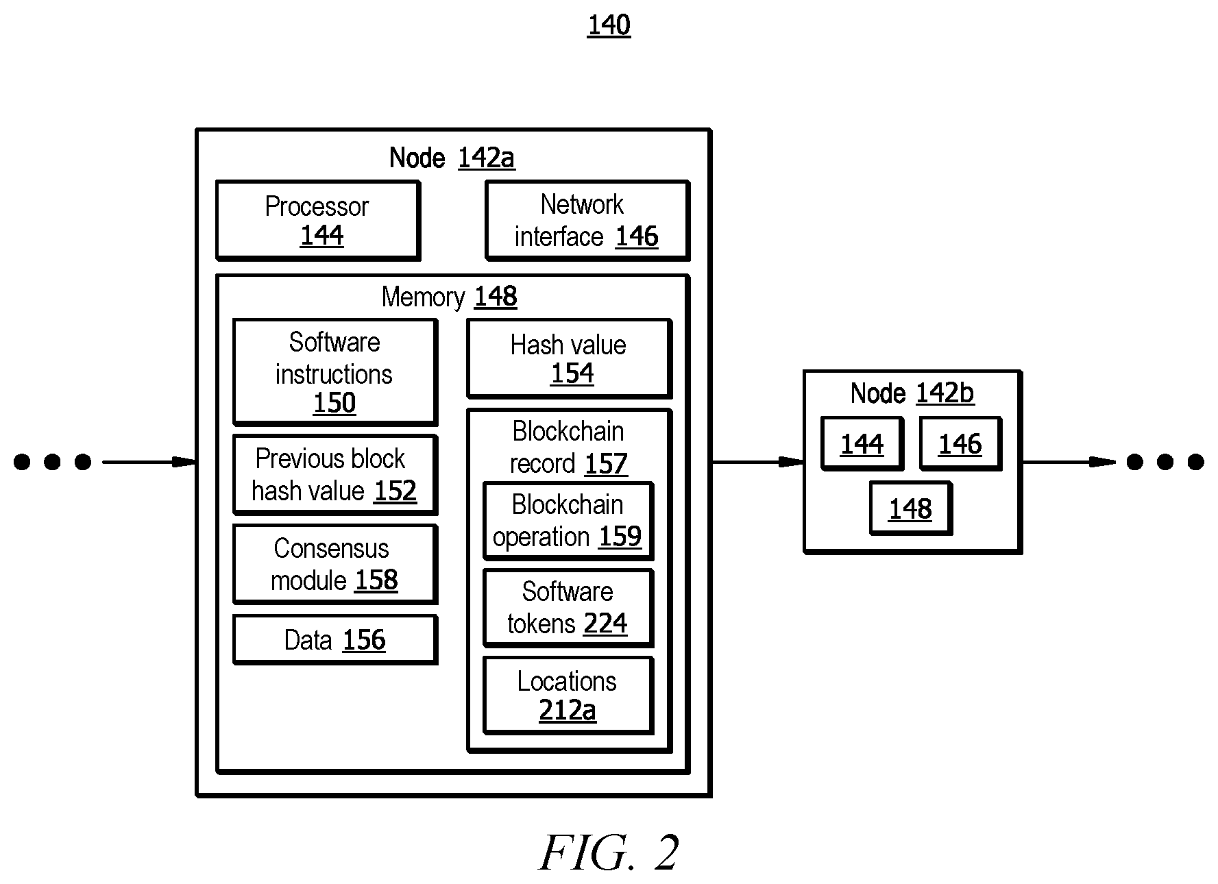 Patent US12112438 Figure 2 – Virtual environment-to-virtual environment communication