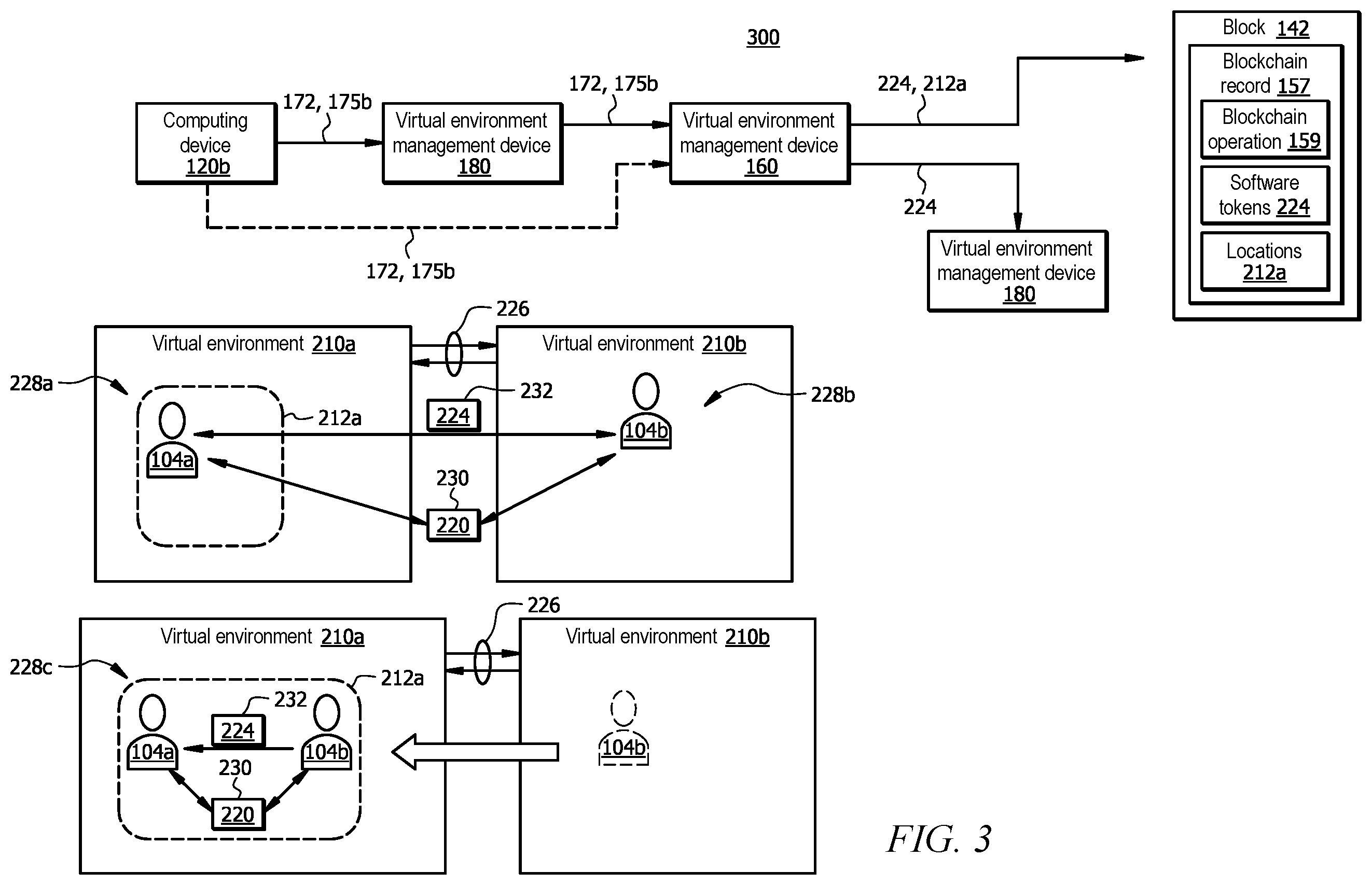 Patent US12112438 Figure 3 – Virtual environment-to-virtual environment communication