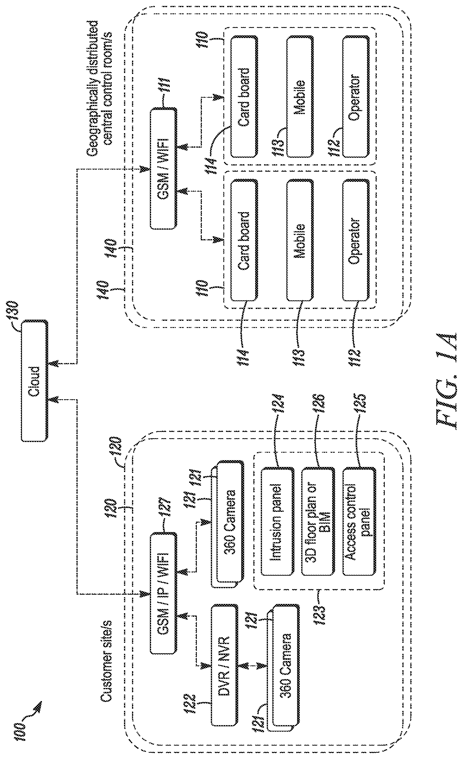 Patent US12112439 Figure 1 – Systems and methods for immersive and collaborative video surveillance