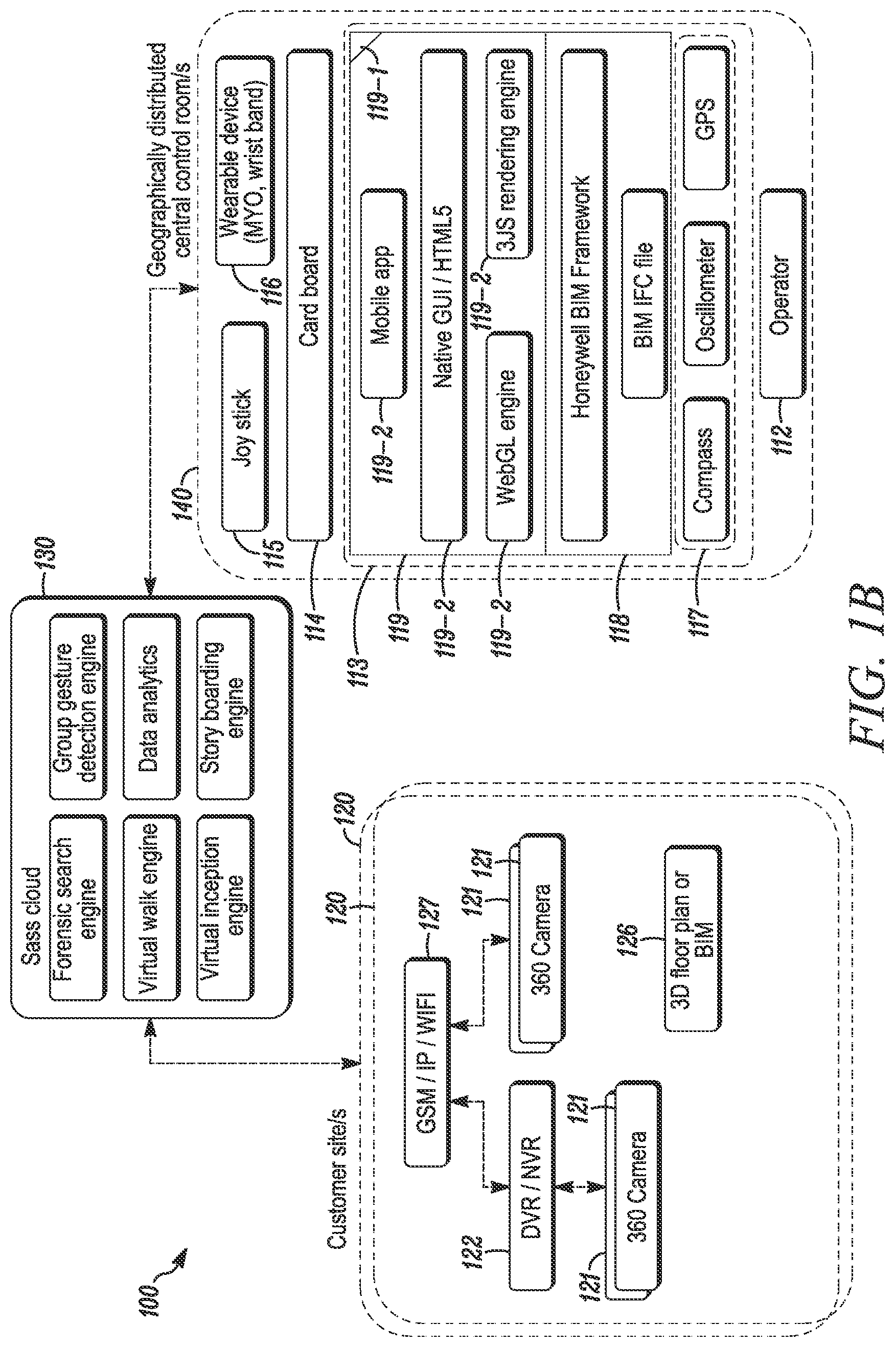 Patent US12112439 Figure 2 – Systems and methods for immersive and collaborative video surveillance