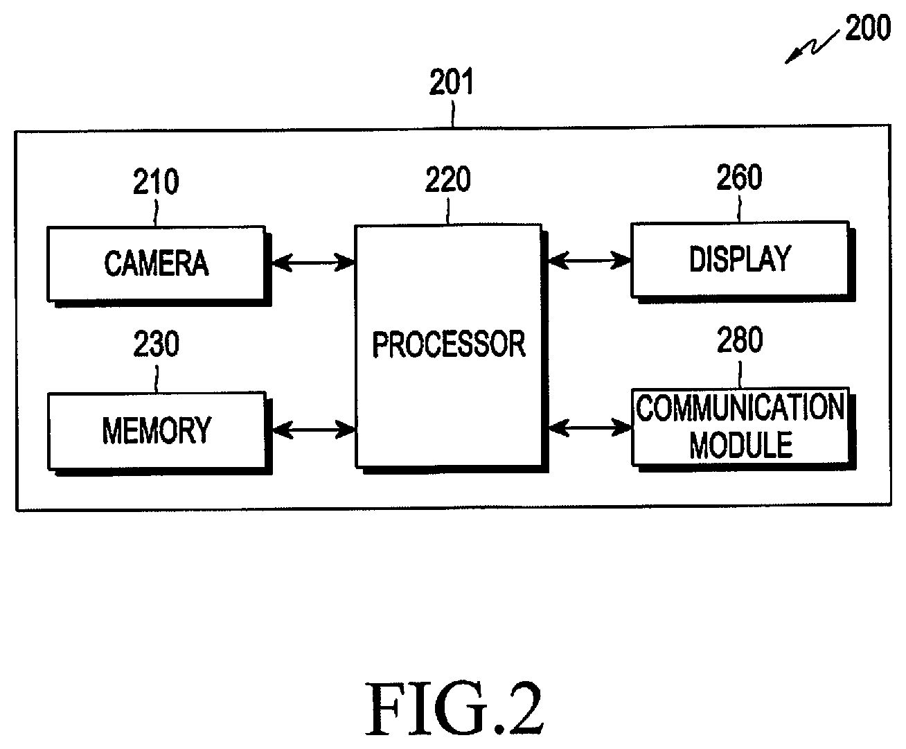 Patent US12112444 Figure 2 – Electronic device and graphic object control method of electronic device