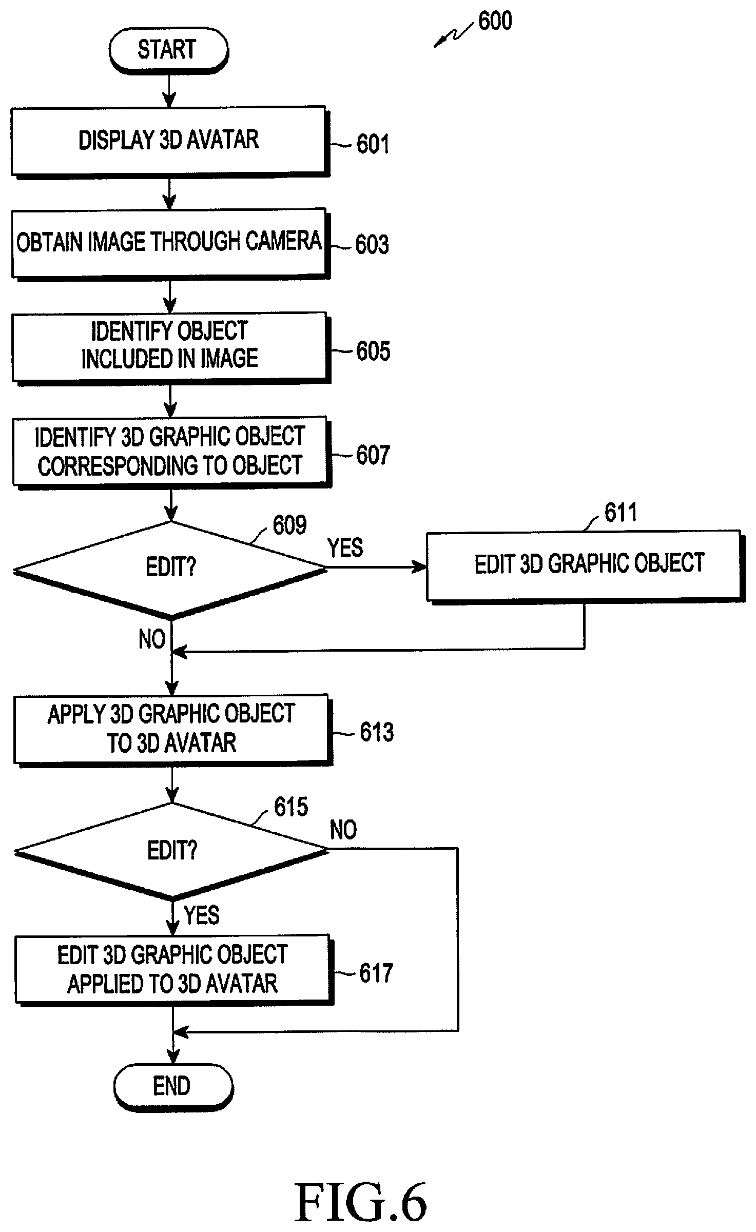 Patent US12112444 Figure 10 – Electronic device and graphic object control method of electronic device