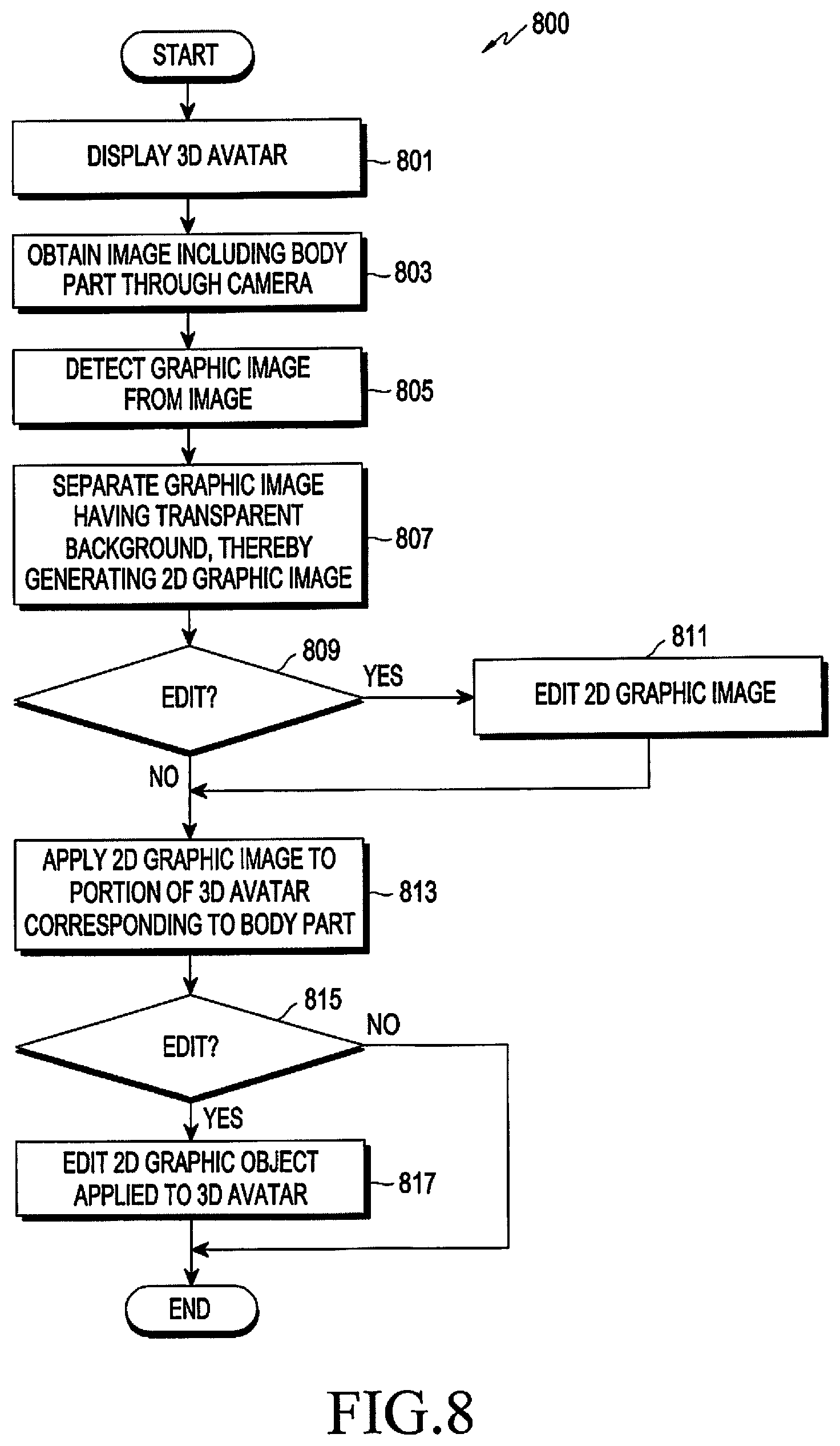 Patent US12112444 Figure 14 – Electronic device and graphic object control method of electronic device