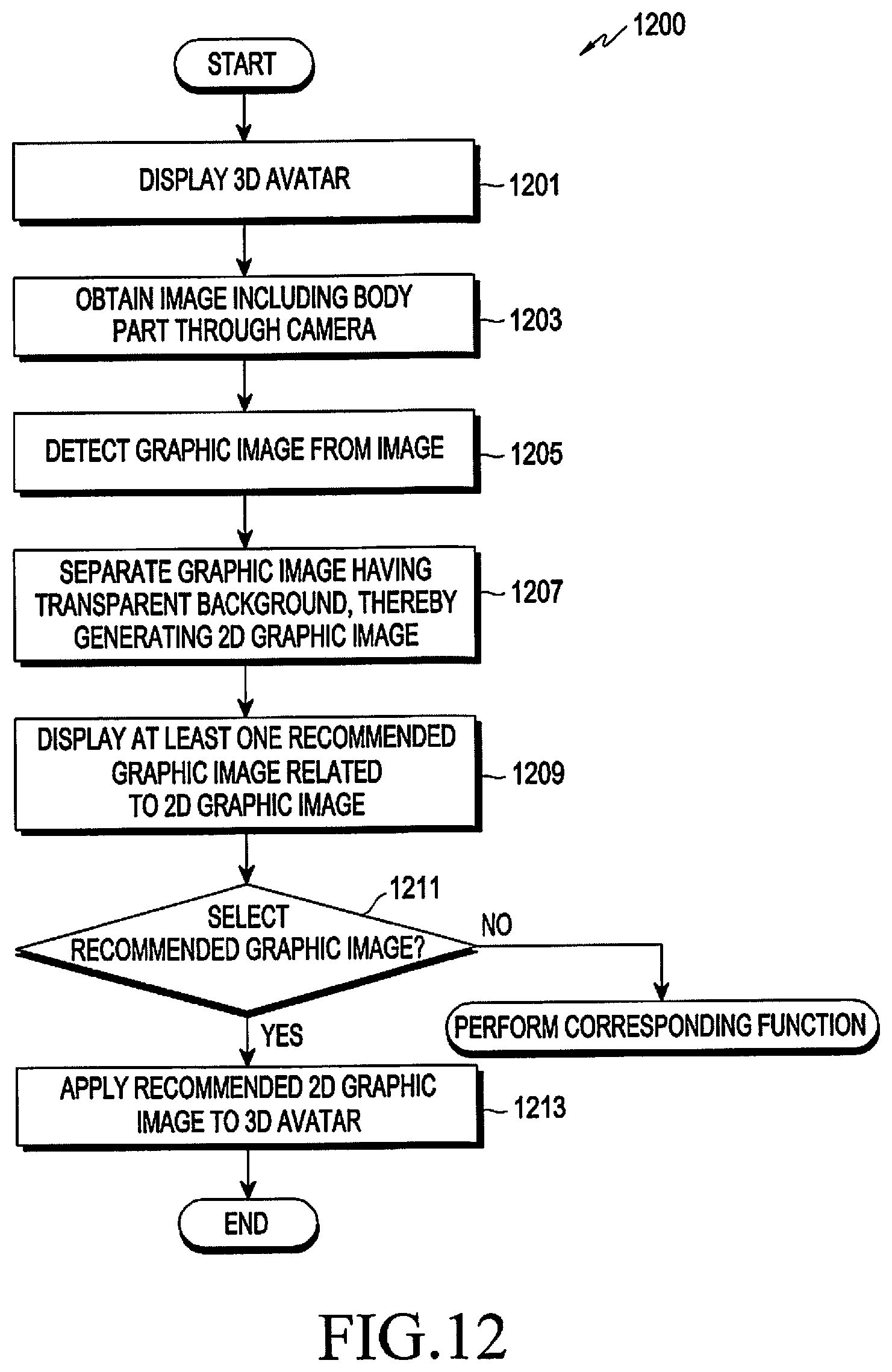 Patent US12112444 Figure 20 – Electronic device and graphic object control method of electronic device