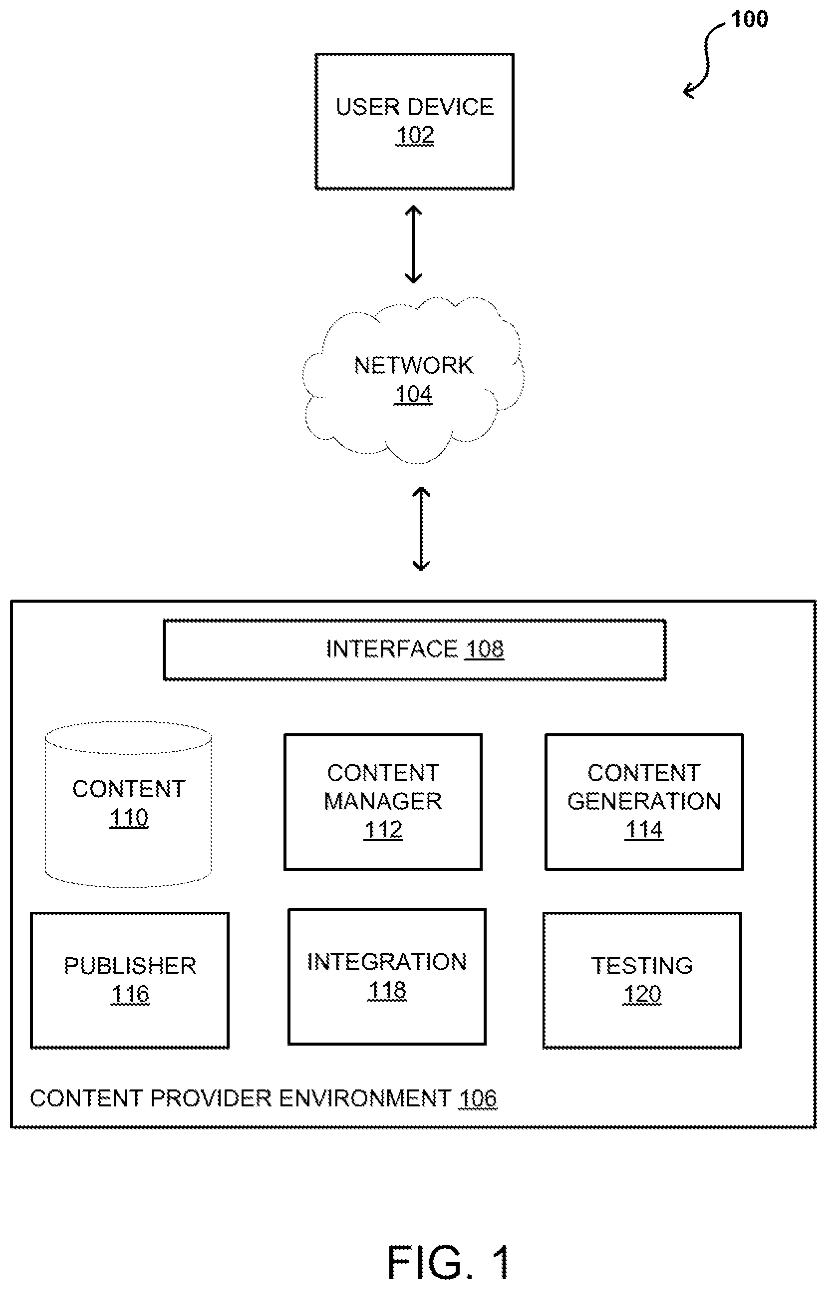Patent US12112445 Figure 1 – Transferring geometric and texture styles in 3D asset rendering using neural networks