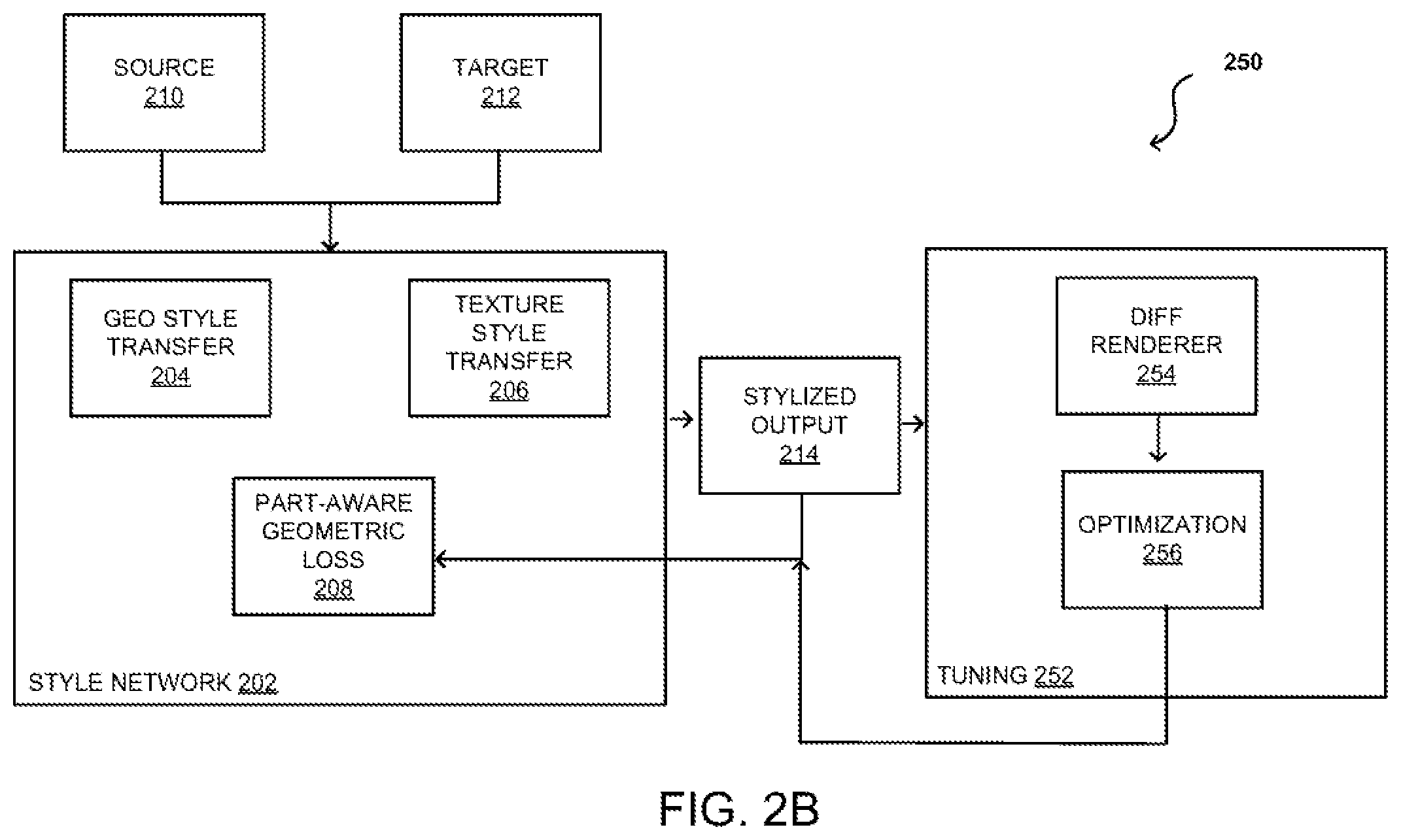 Patent US12112445 Figure 3 – Transferring geometric and texture styles in 3D asset rendering using neural networks