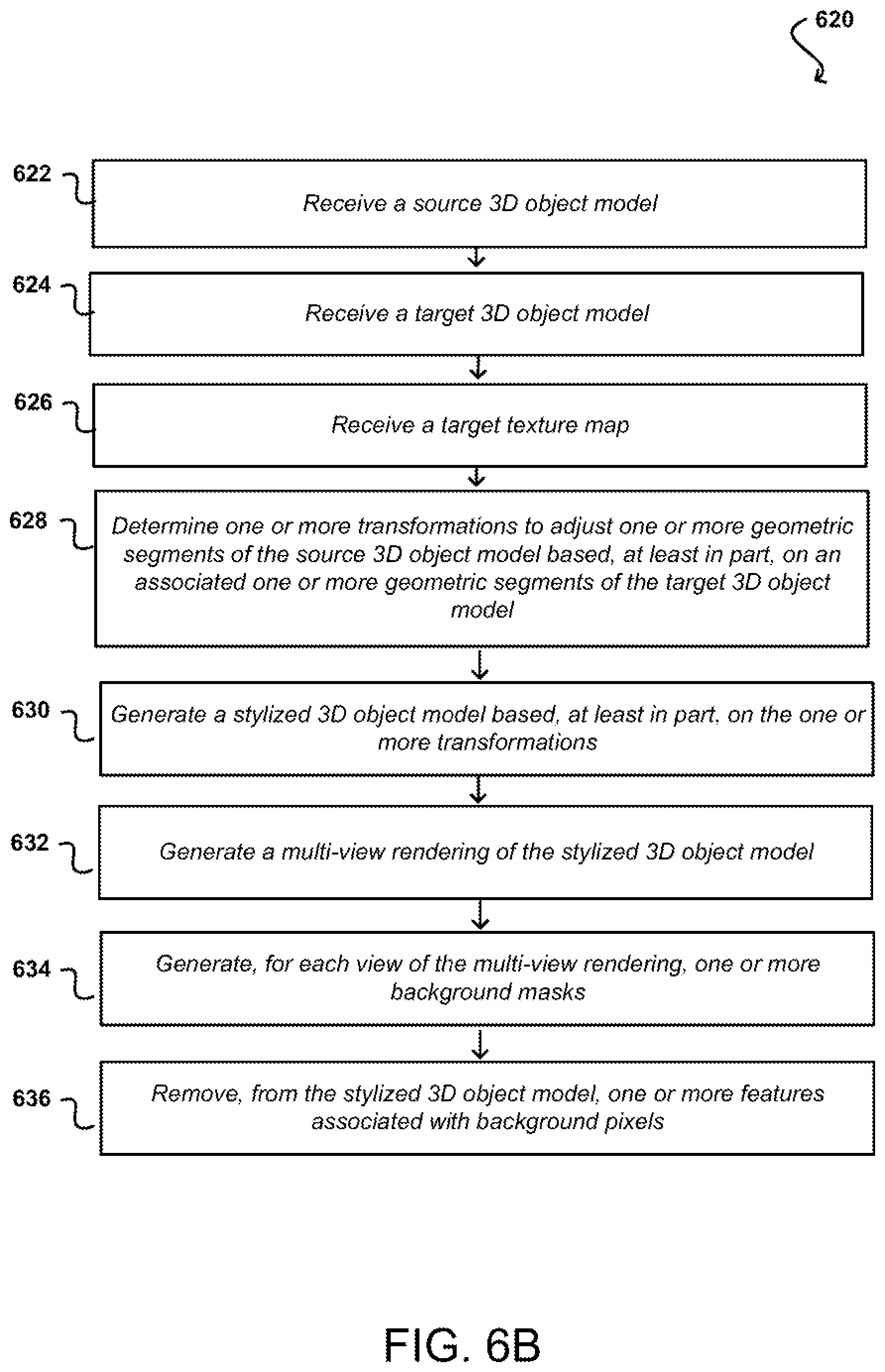 Patent US12112445 Figure 8 – Transferring geometric and texture styles in 3D asset rendering using neural networks
