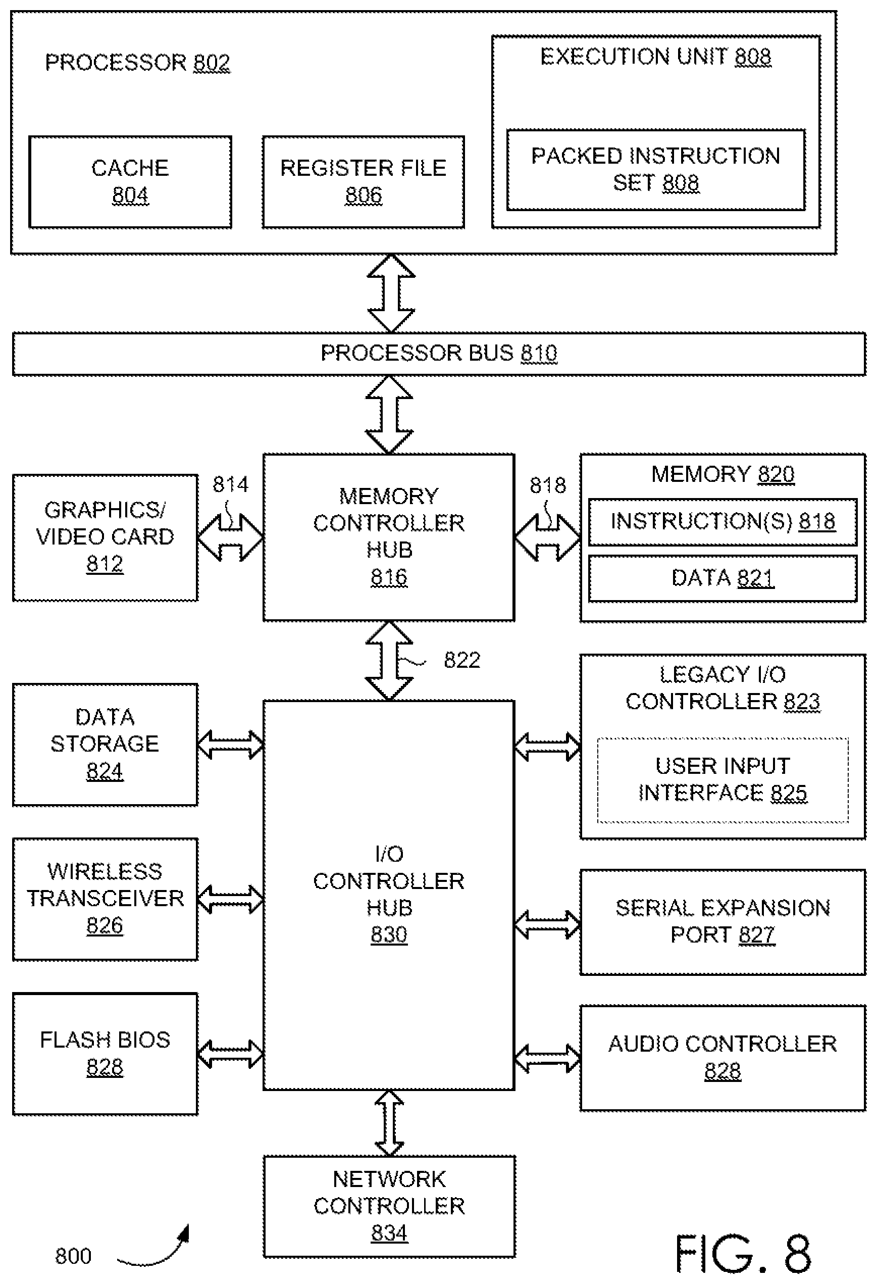 Patent US12112445 Figure 10 – Transferring geometric and texture styles in 3D asset rendering using neural networks