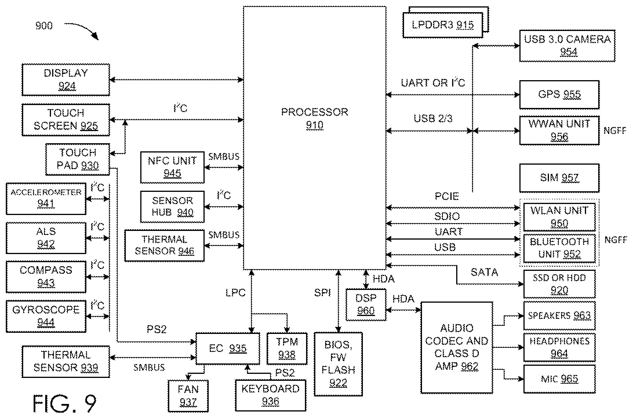 Patent US12112445 Figure 11 – Transferring geometric and texture styles in 3D asset rendering using neural networks