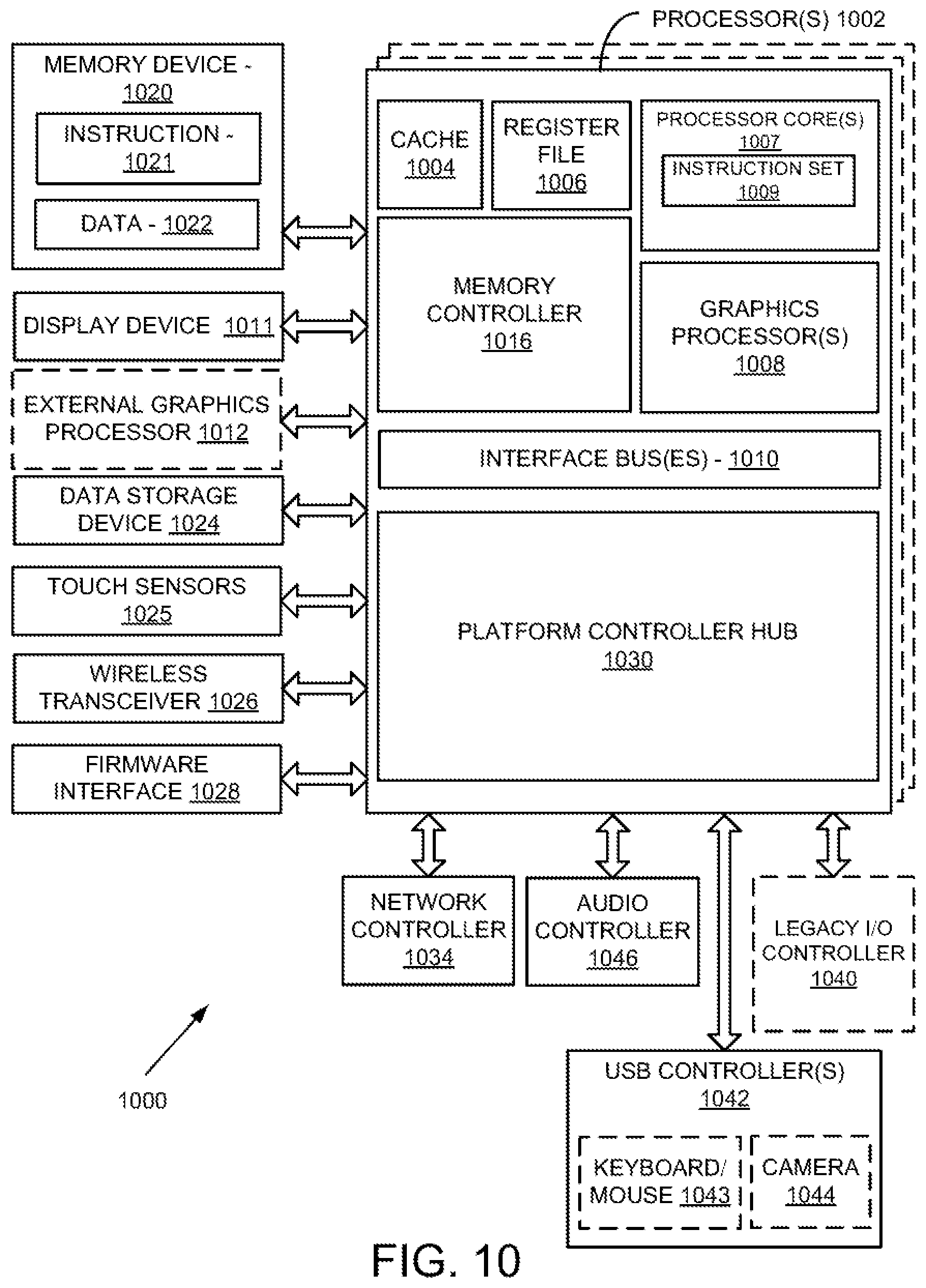 Patent US12112445 Figure 12 – Transferring geometric and texture styles in 3D asset rendering using neural networks