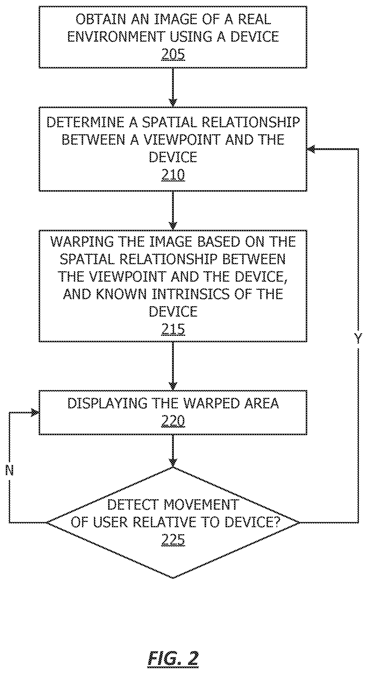 Patent US12112449 Figure 2 – Camera-based transparent display