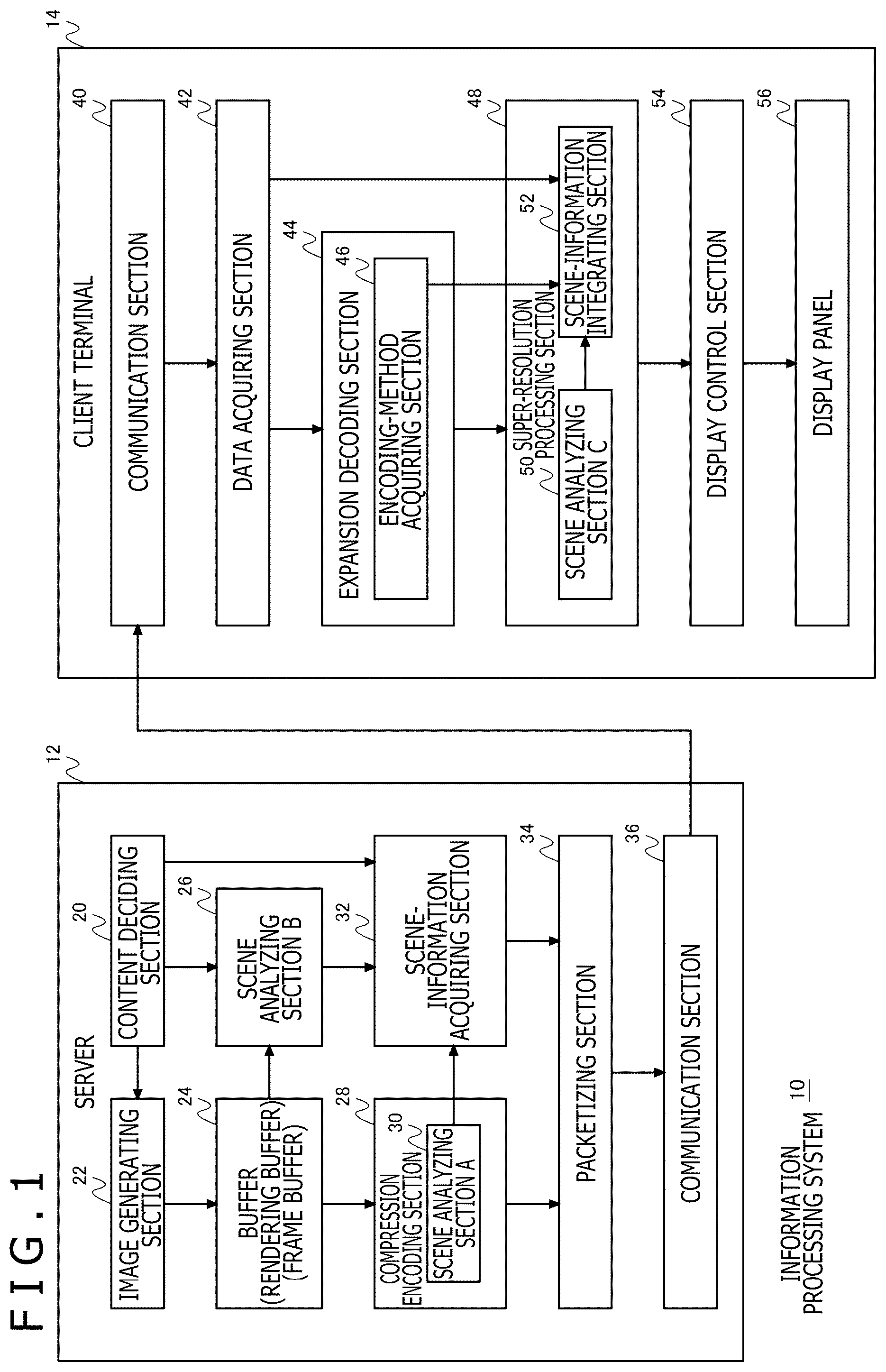 Patent US12112451 Figure 1 – Image processing apparatus and server