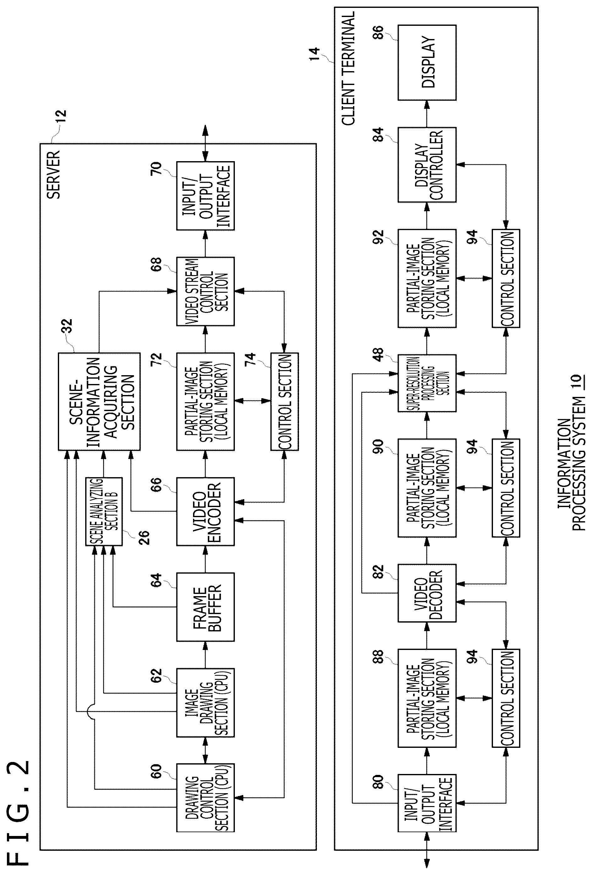 Patent US12112451 Figure 2 – Image processing apparatus and server