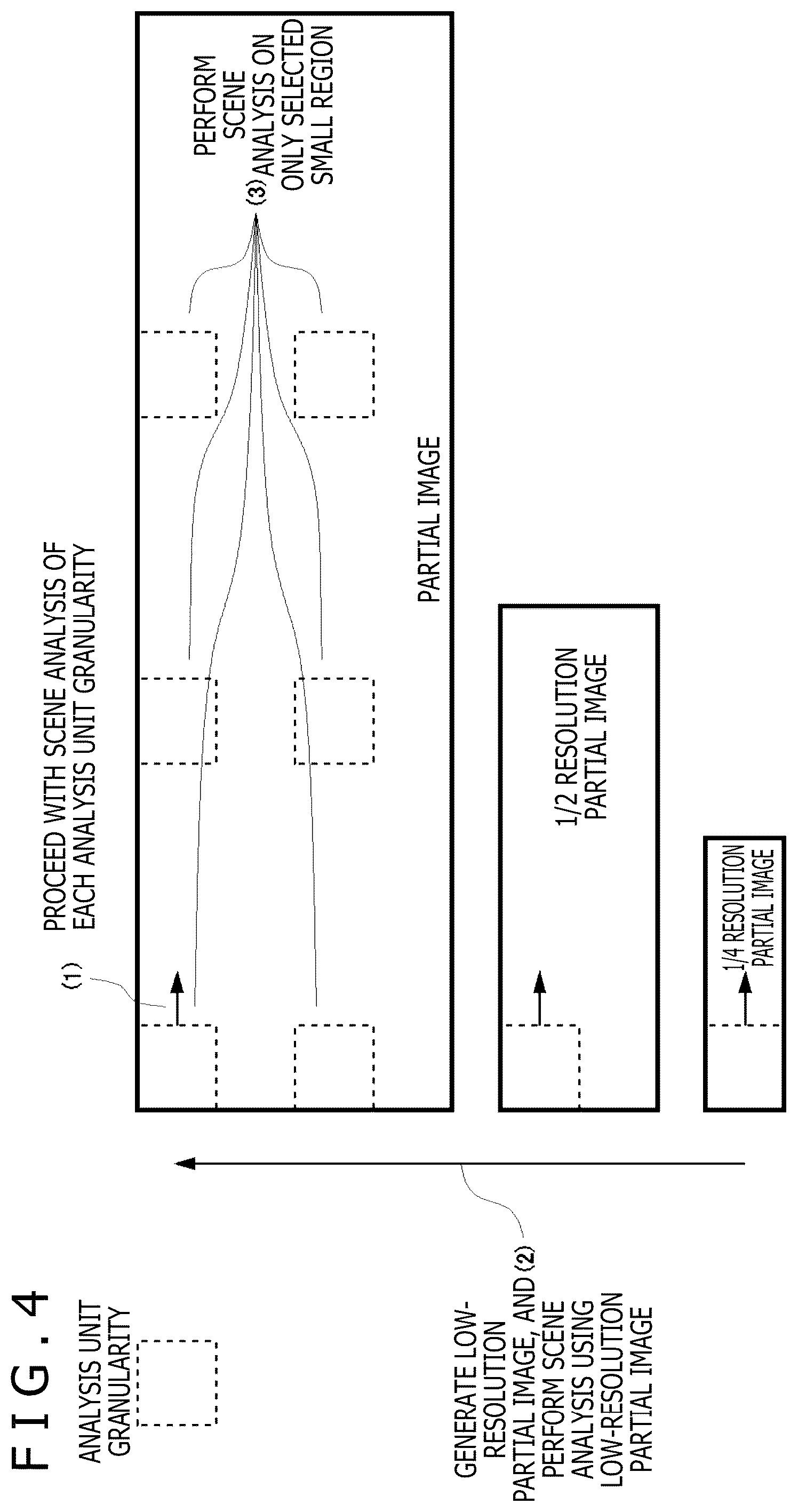 Patent US12112451 Figure 4 – Image processing apparatus and server