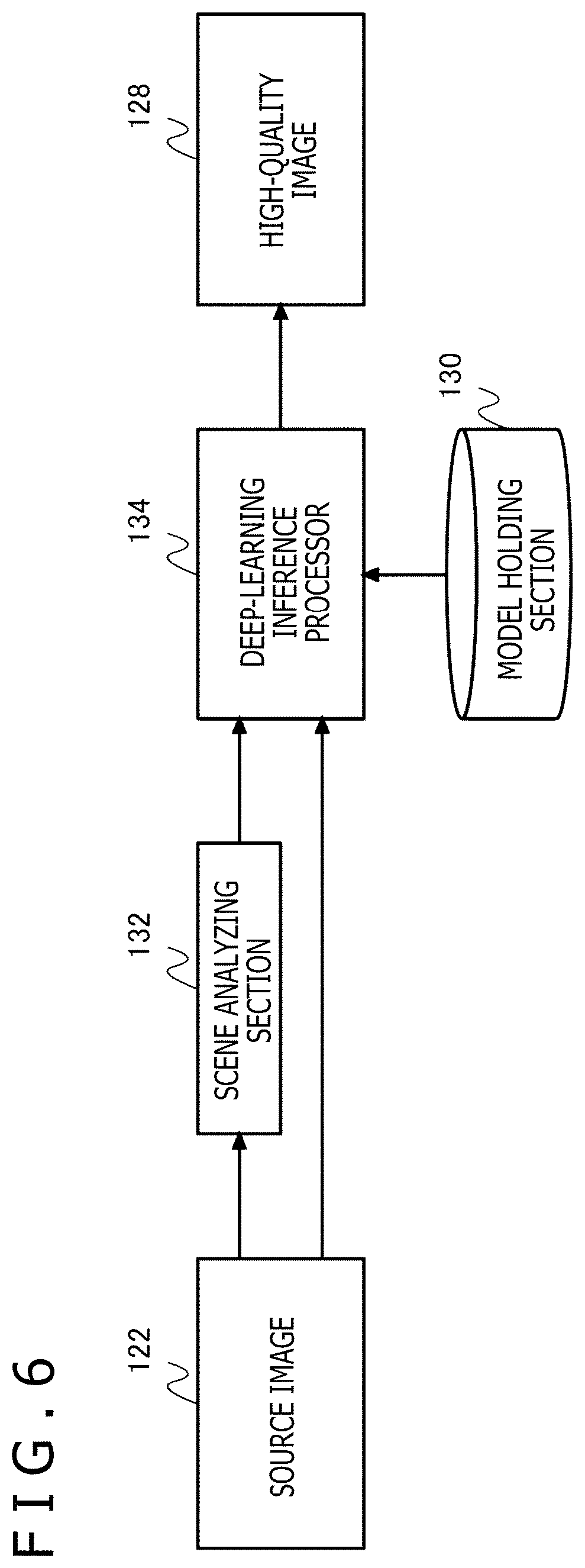 Patent US12112451 Figure 6 – Image processing apparatus and server