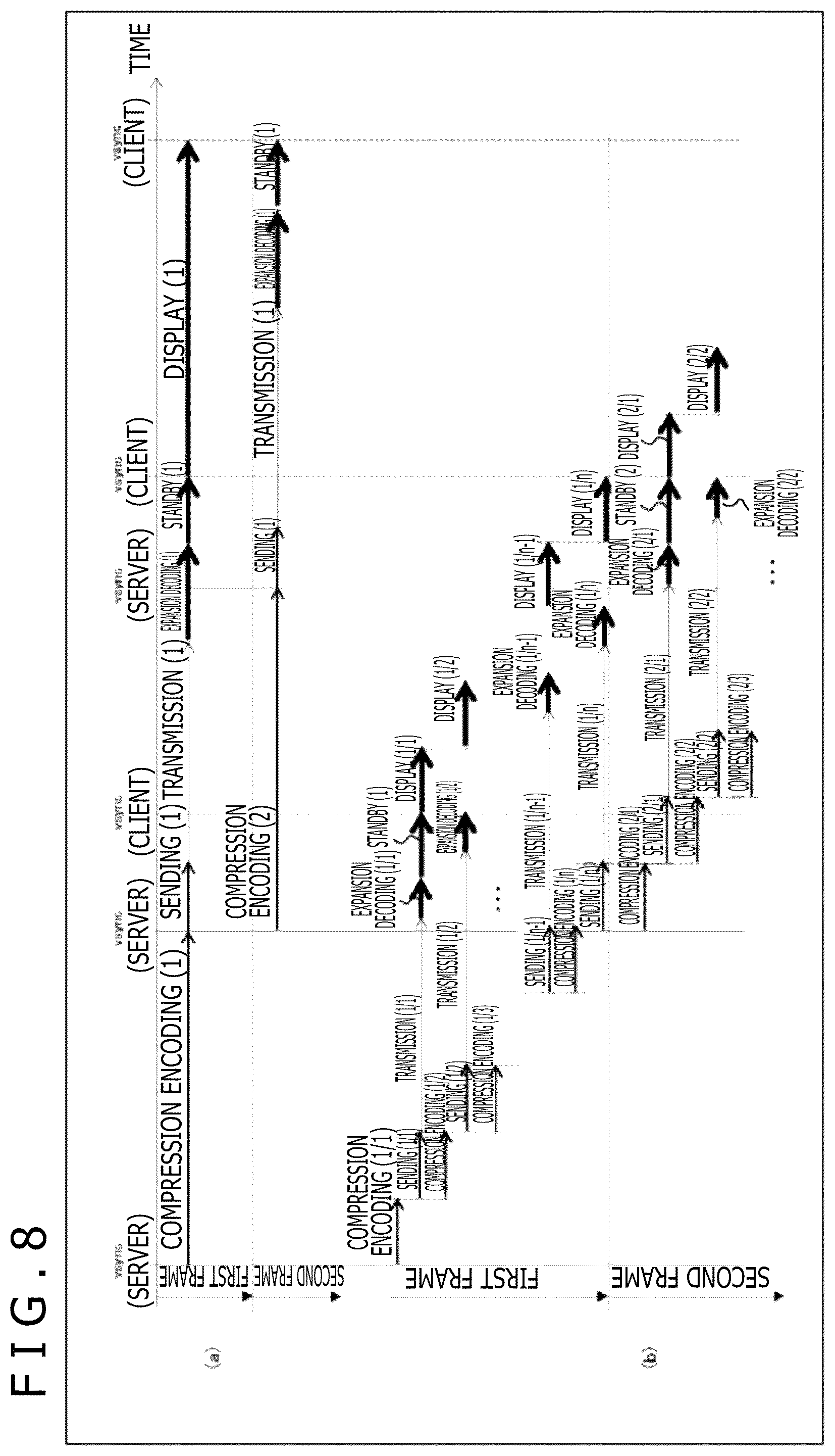 Patent US12112451 Figure 8 – Image processing apparatus and server