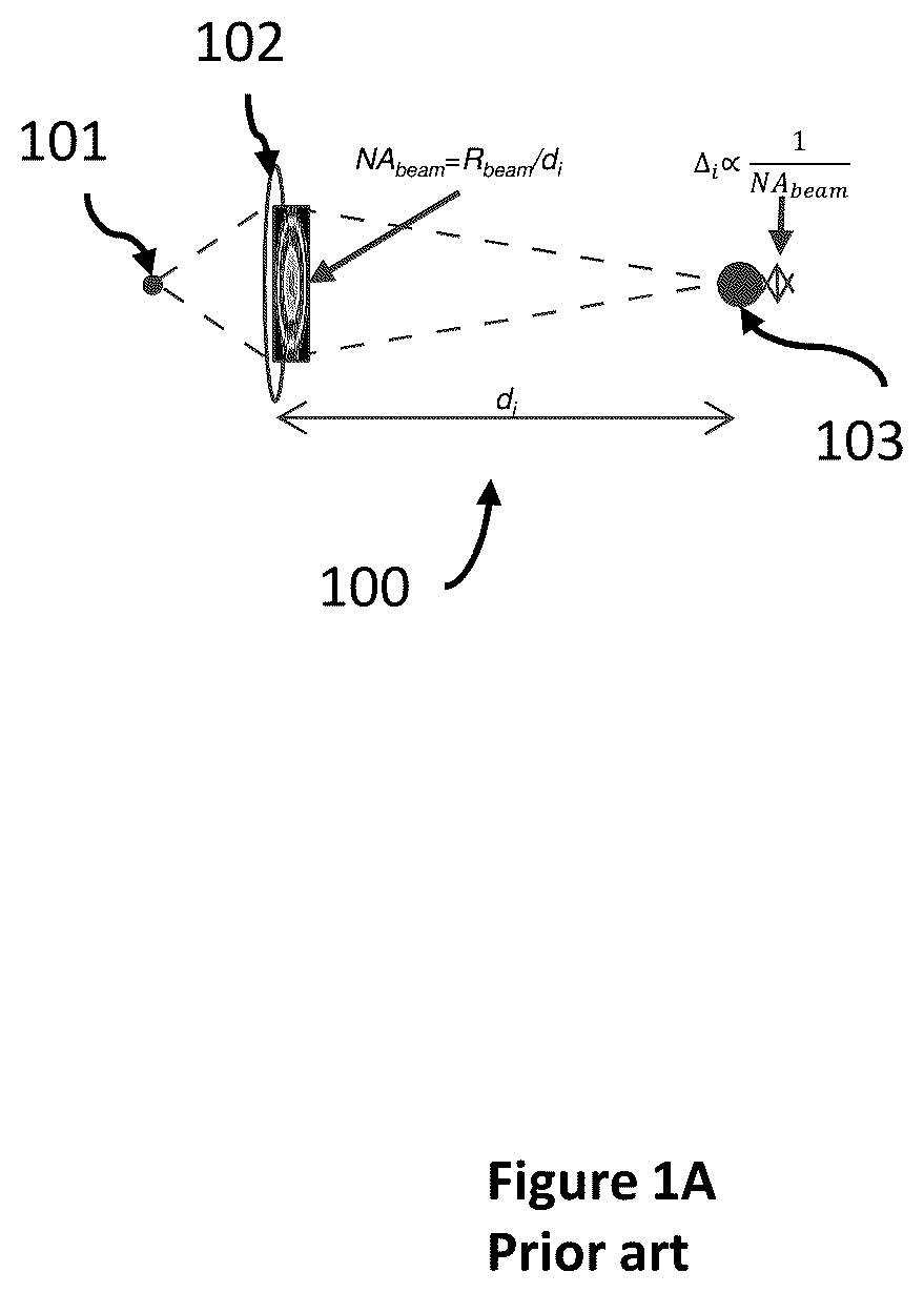 Patent US12112452 Figure 1 – Holographic ultra resolution imaging