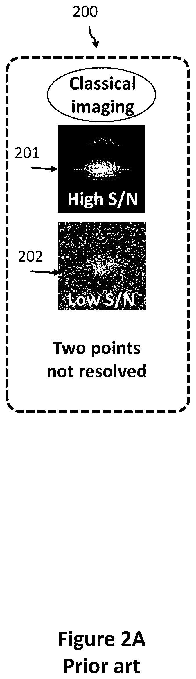 Patent US12112452 Figure 3 – Holographic ultra resolution imaging