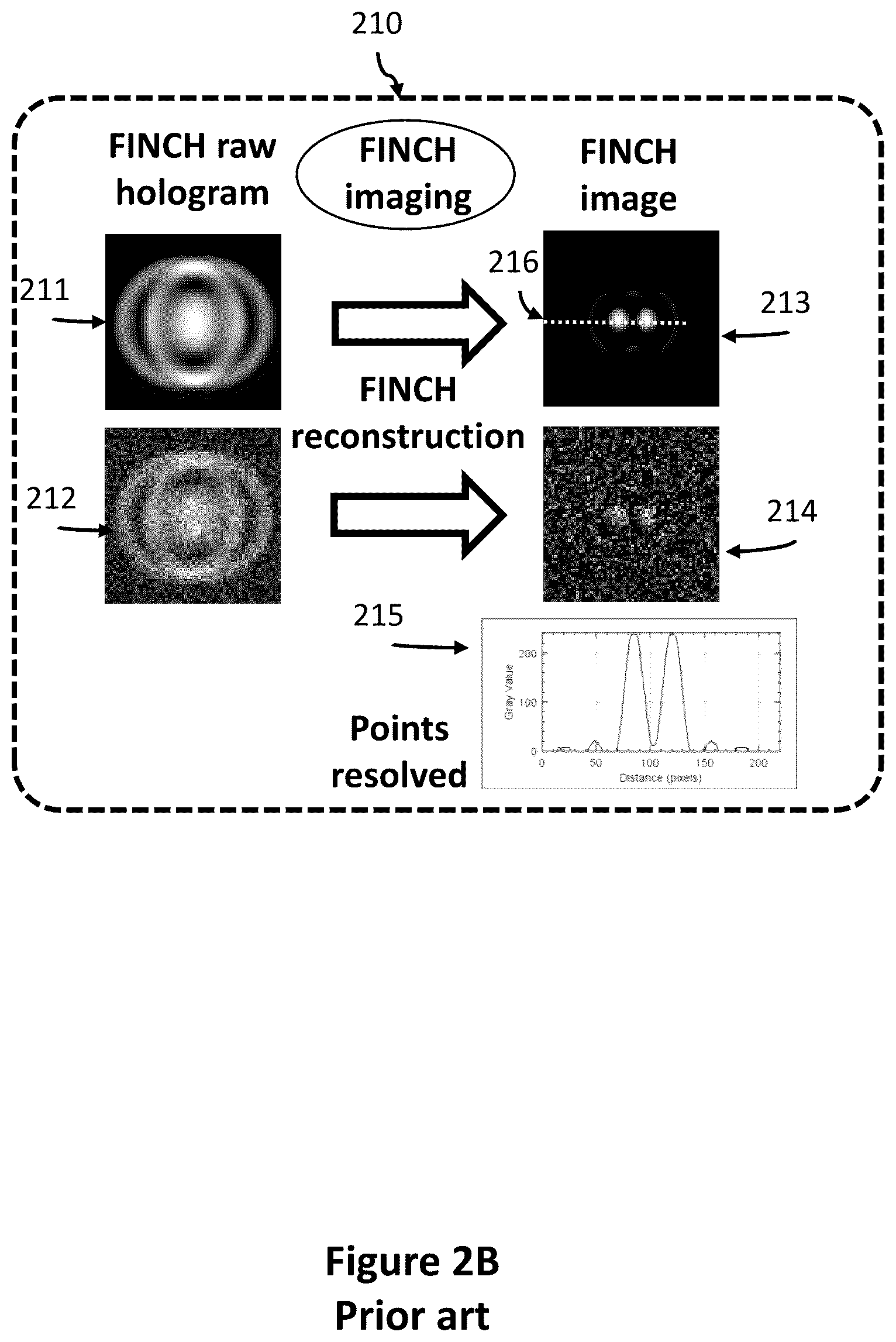 Patent US12112452 Figure 4 – Holographic ultra resolution imaging