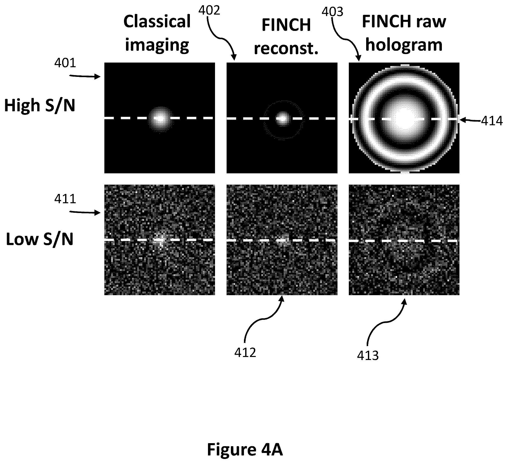 Patent US12112452 Figure 6 – Holographic ultra resolution imaging