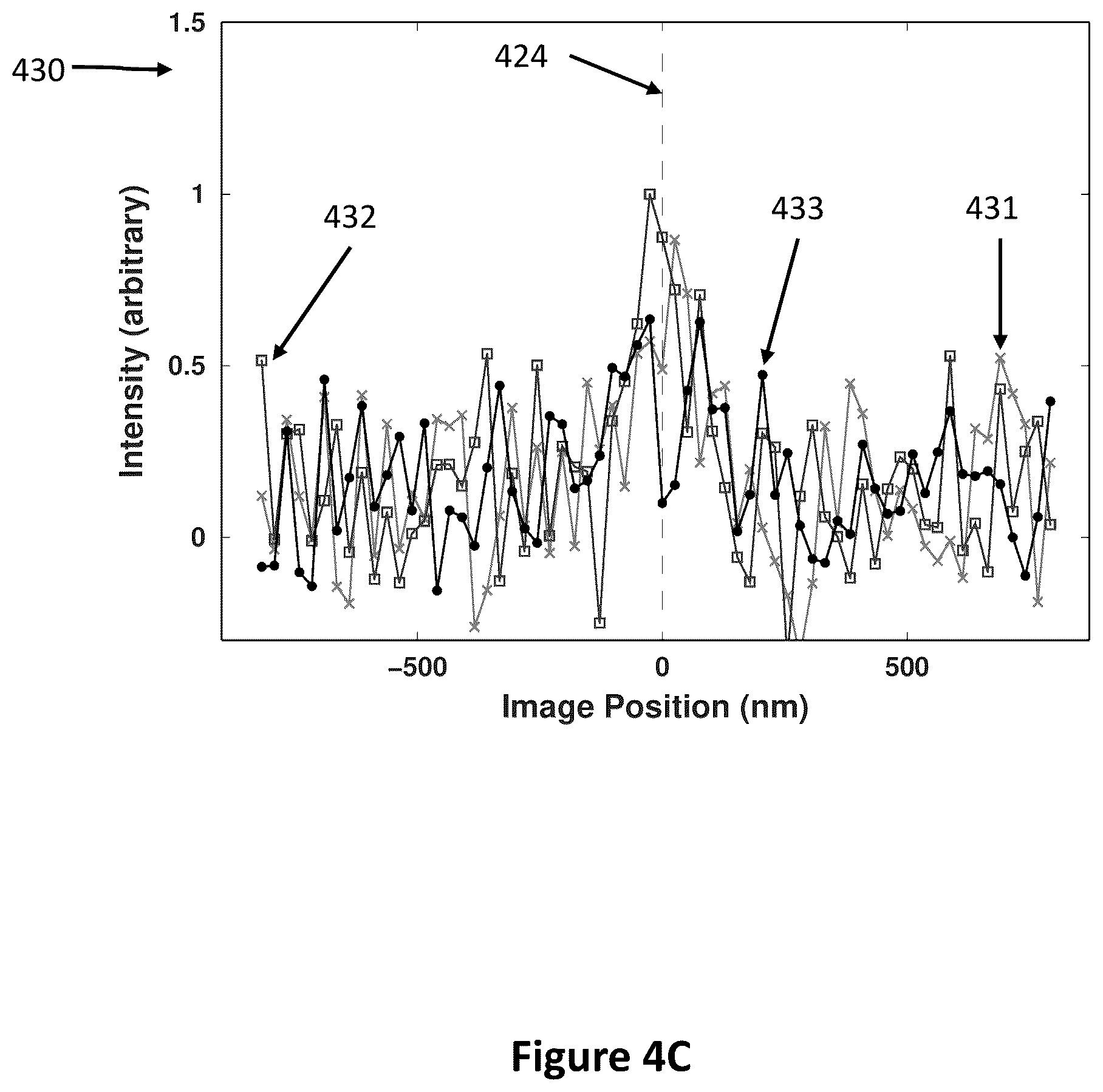 Patent US12112452 Figure 8 – Holographic ultra resolution imaging