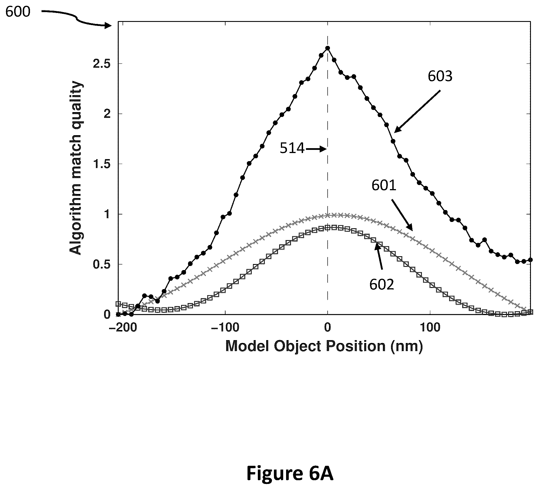 Patent US12112452 Figure 11 – Holographic ultra resolution imaging
