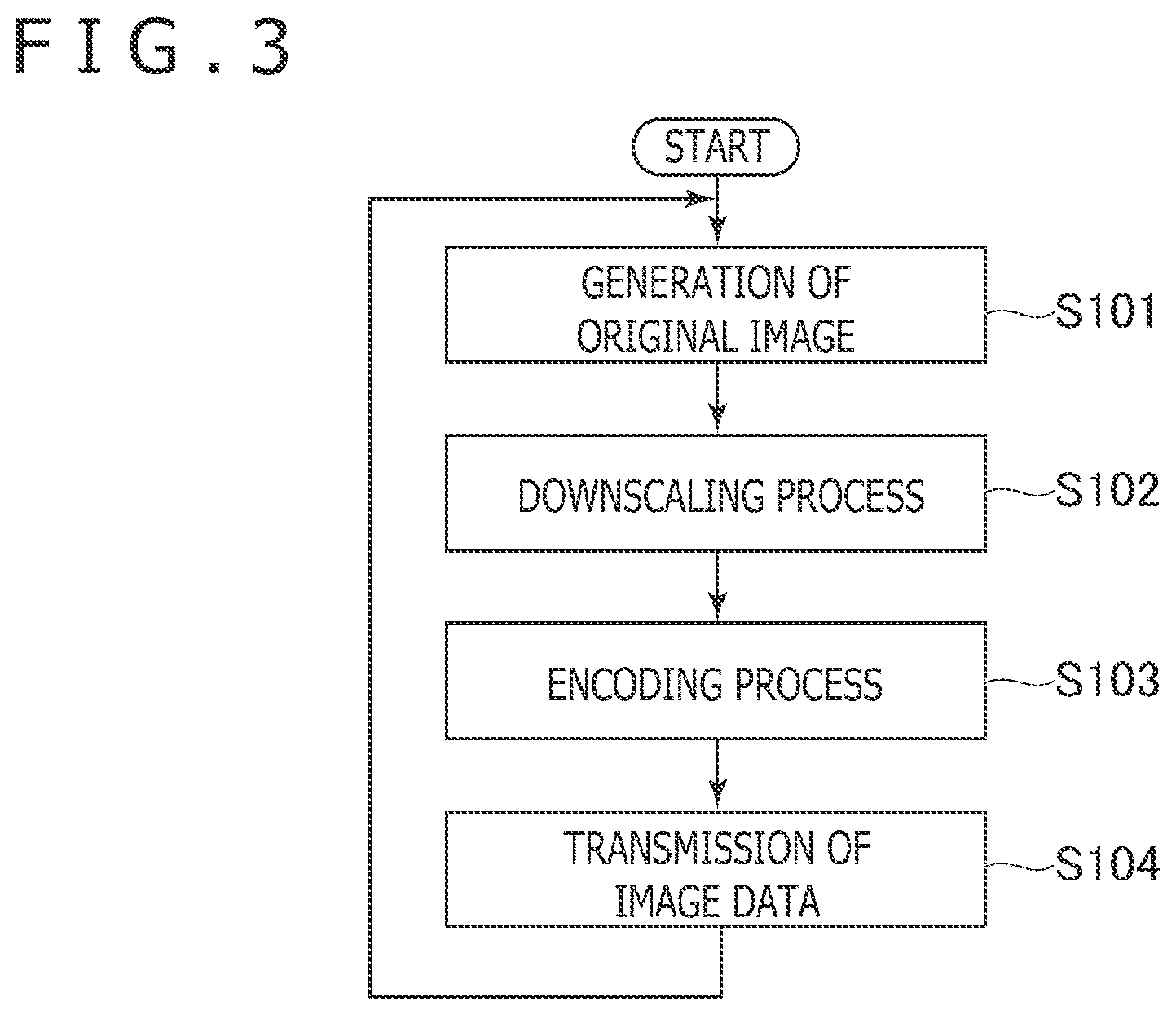Patent US12112453 Figure 3 – Image display control device, transmitting device, image display control method, and program for generating a substitute image
