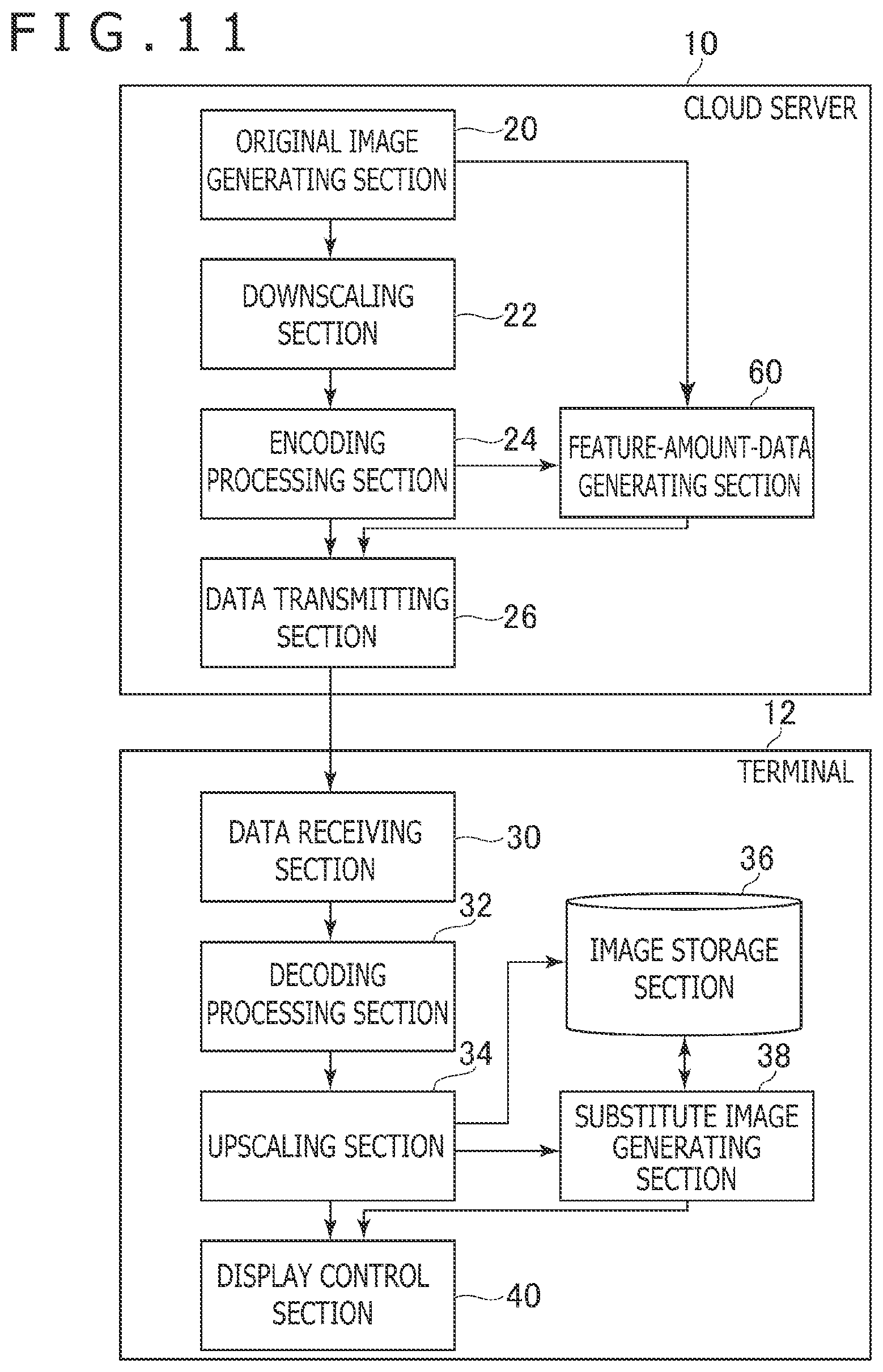 Patent US12112453 Figure 8 – Image display control device, transmitting device, image display control method, and program for generating a substitute image