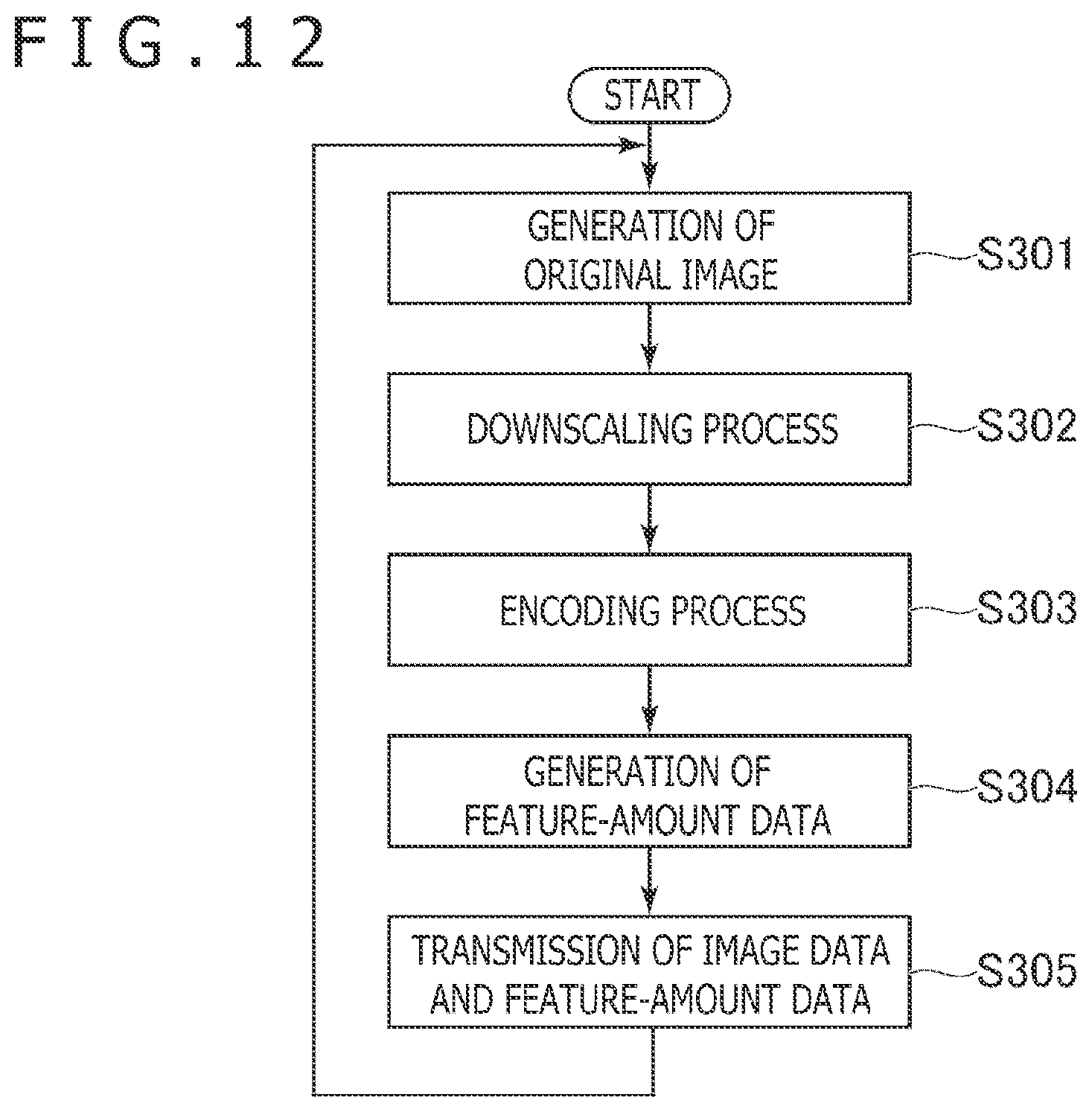 Patent US12112453 Figure 9 – Image display control device, transmitting device, image display control method, and program for generating a substitute image