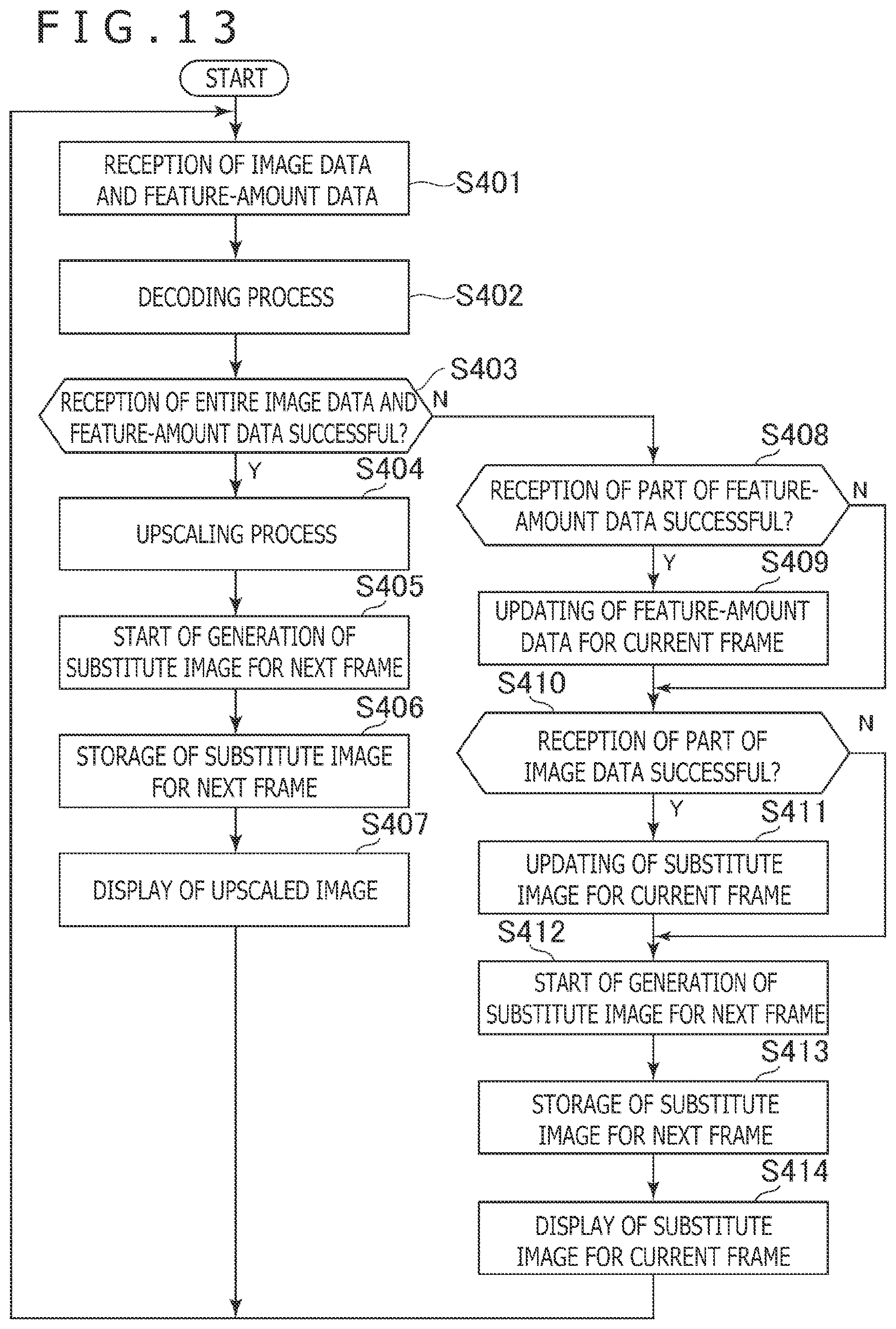 Patent US12112453 Figure 10 – Image display control device, transmitting device, image display control method, and program for generating a substitute image