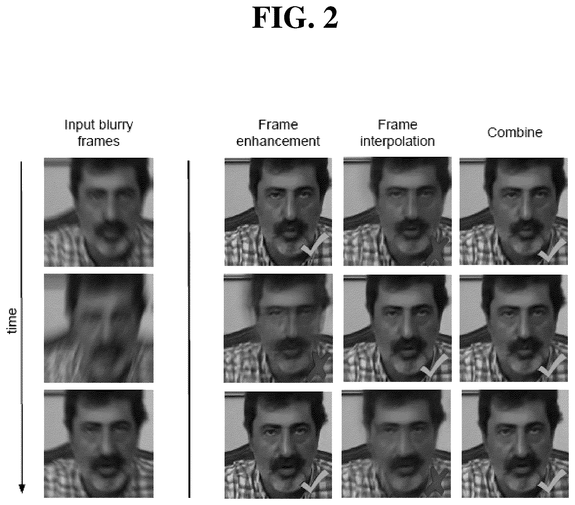 Patent US12112455 Figure 2 – Face-aware offset calculation module and method for facial frame interpolation and enhancement and a face video deblurring system and method using the same