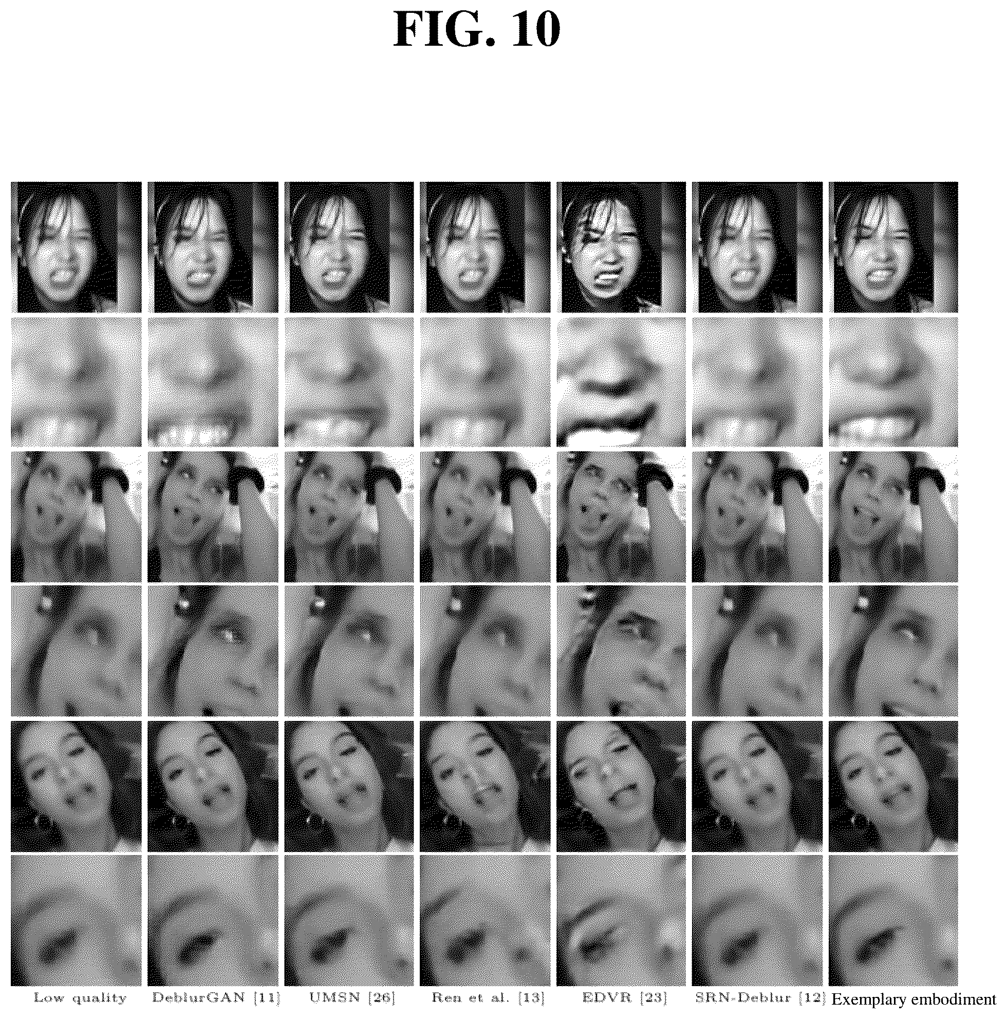 Patent US12112455 Figure 10 – Face-aware offset calculation module and method for facial frame interpolation and enhancement and a face video deblurring system and method using the same