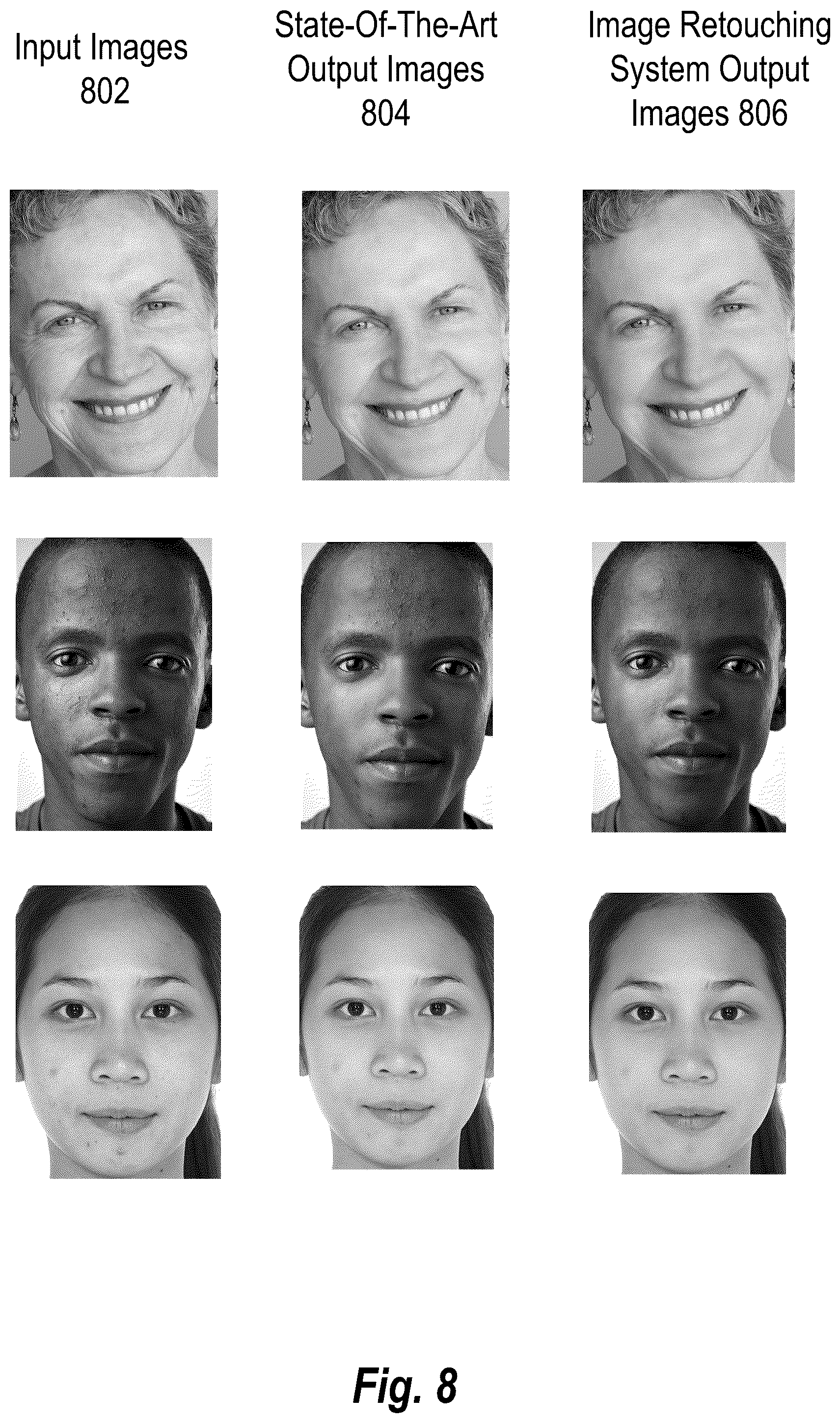 Patent US12112456 Figure 8 – Retouching digital images utilizing layer specific deep-learning neural networks