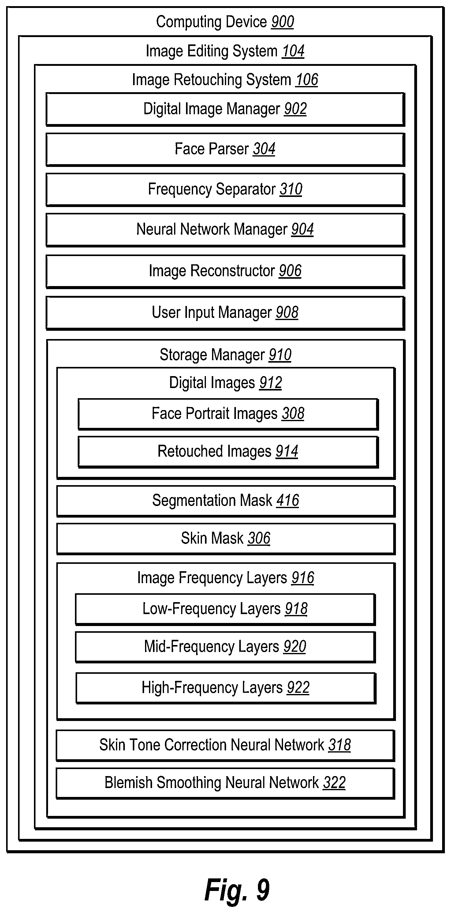 Patent US12112456 Figure 9 – Retouching digital images utilizing layer specific deep-learning neural networks