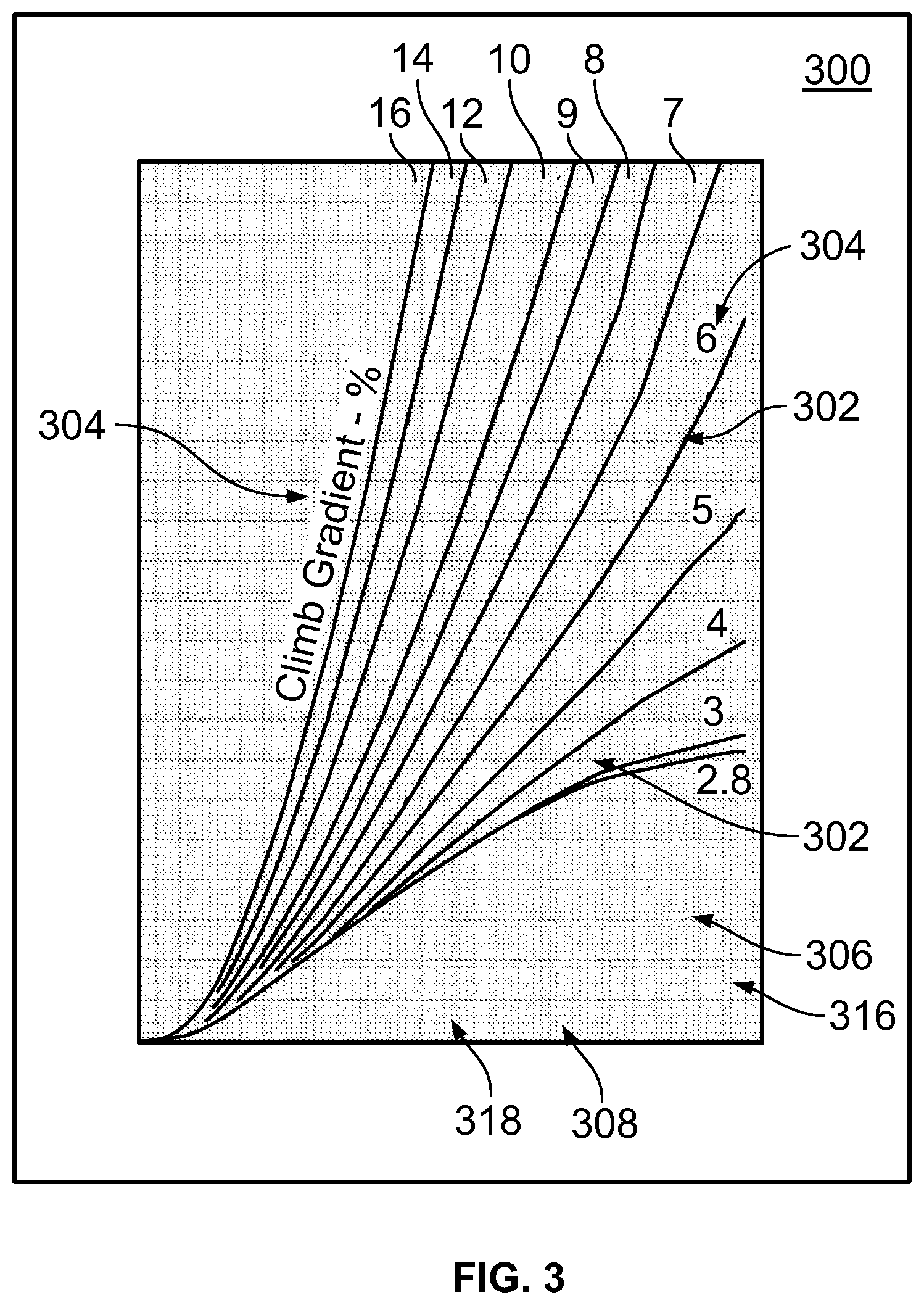 Patent US12112459 Figure 3 – Systems and methods for removing grid lines from digital graph images