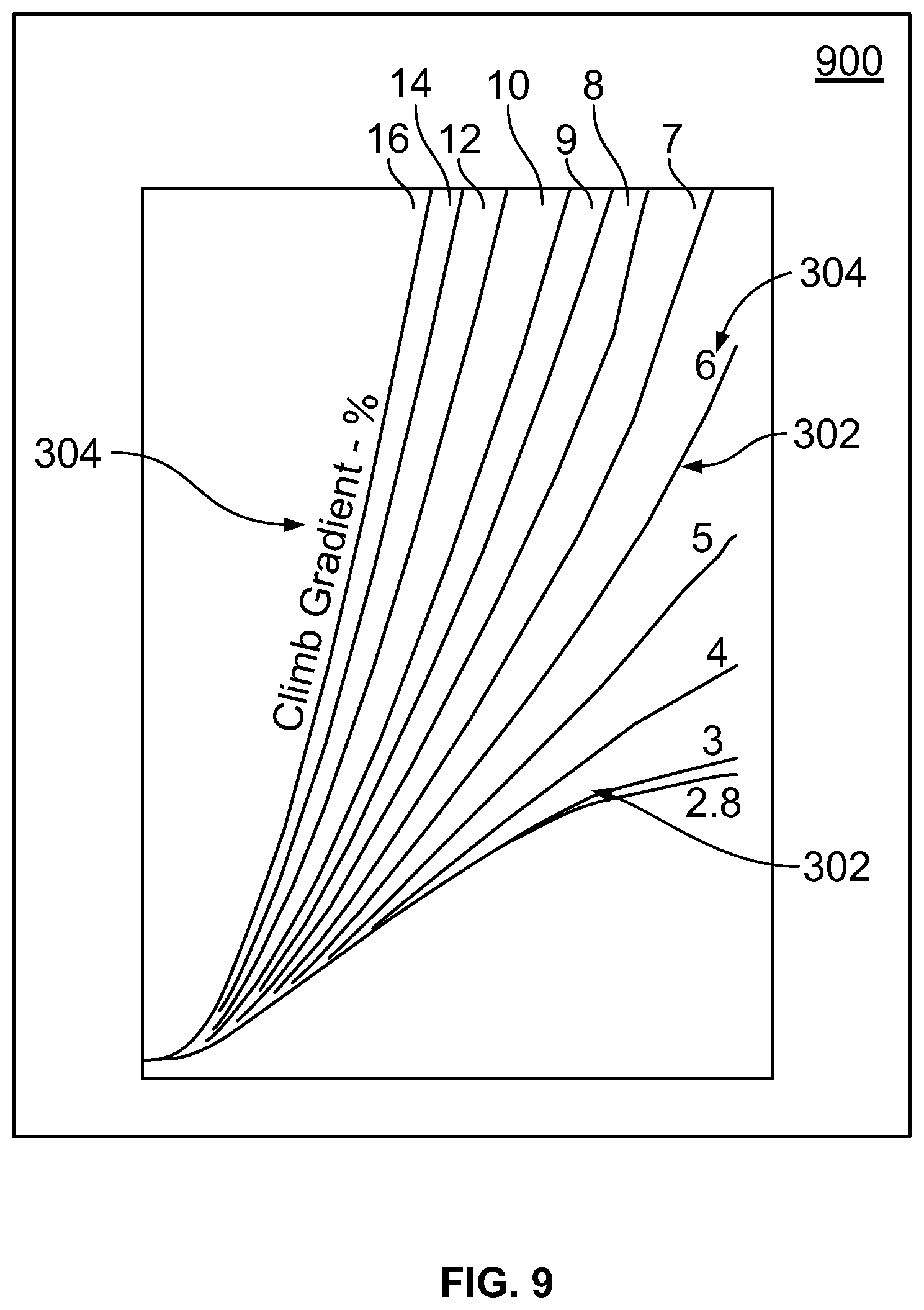 Patent US12112459 Figure 9 – Systems and methods for removing grid lines from digital graph images