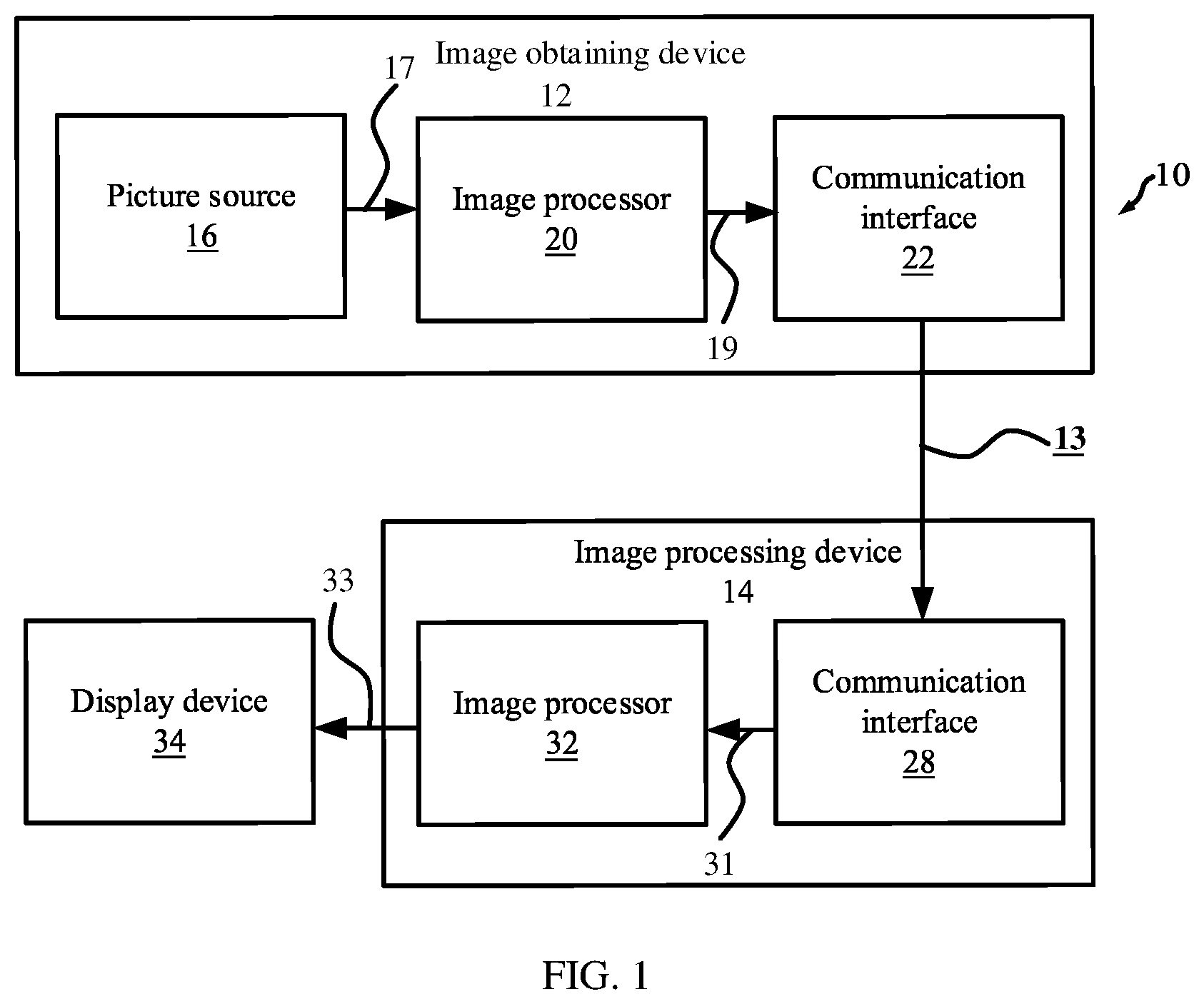 Patent US12112460 Figure 1 – Image processing method and apparatus
