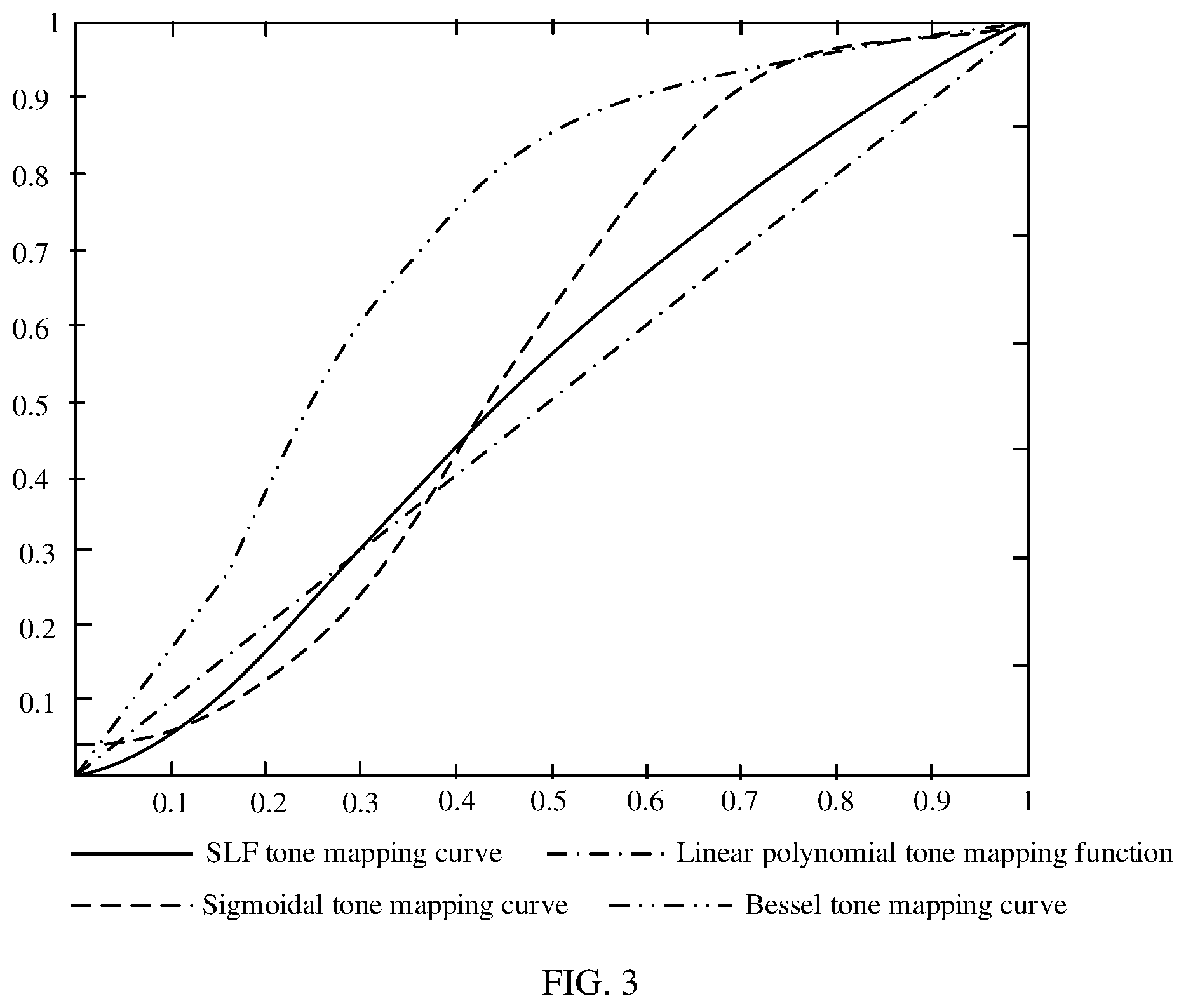 Patent US12112460 Figure 3 – Image processing method and apparatus
