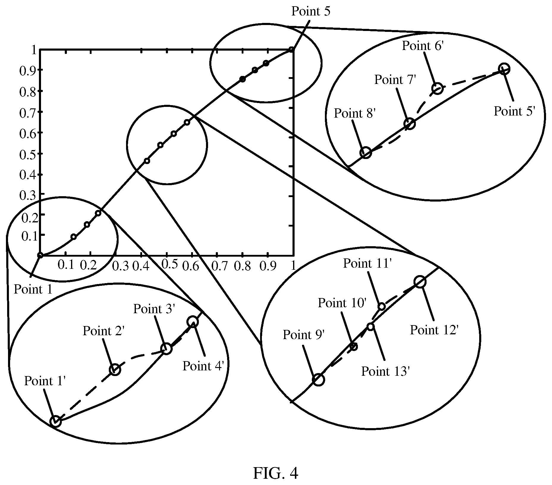 Patent US12112460 Figure 4 – Image processing method and apparatus