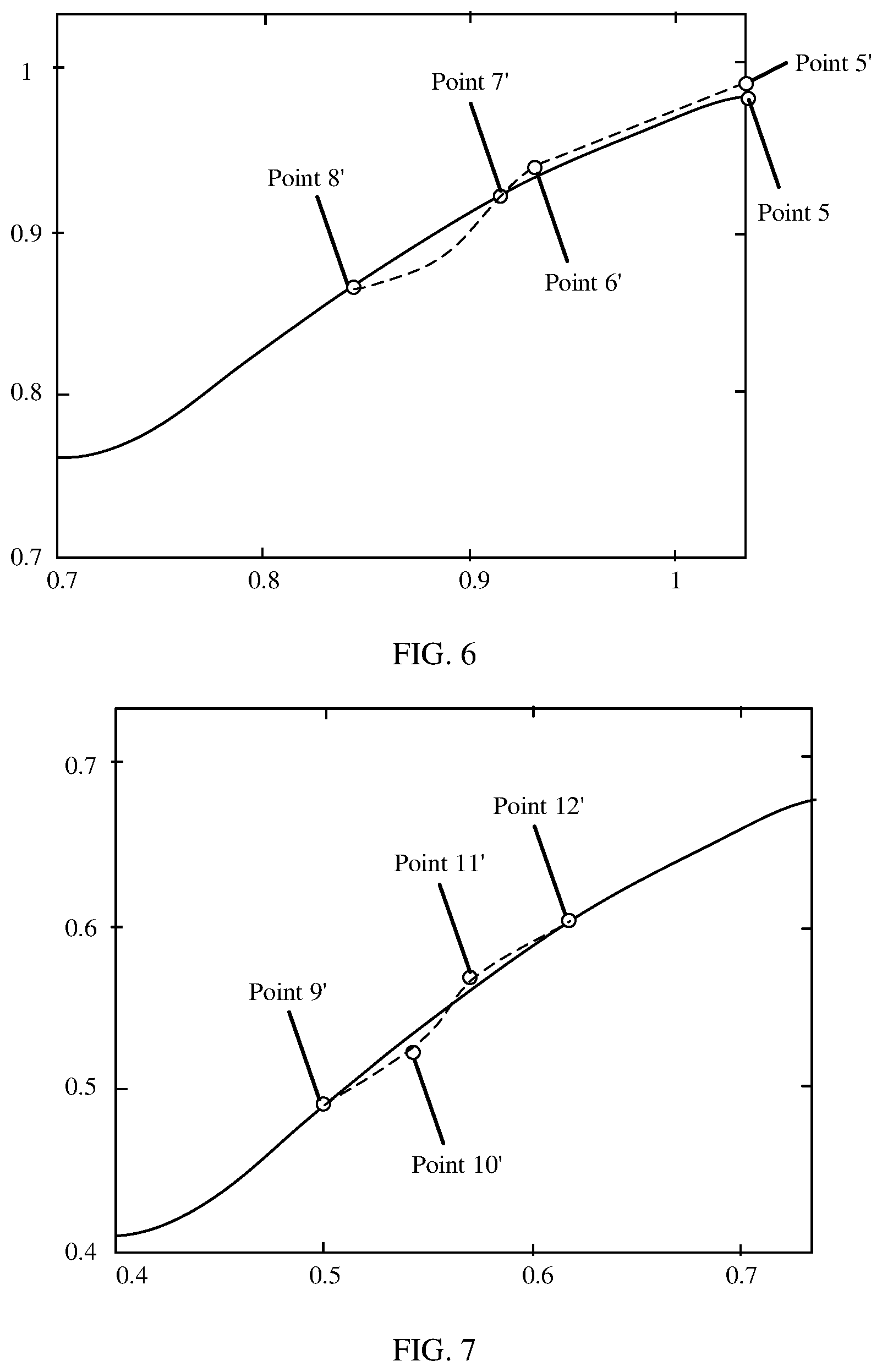 Patent US12112460 Figure 6 – Image processing method and apparatus