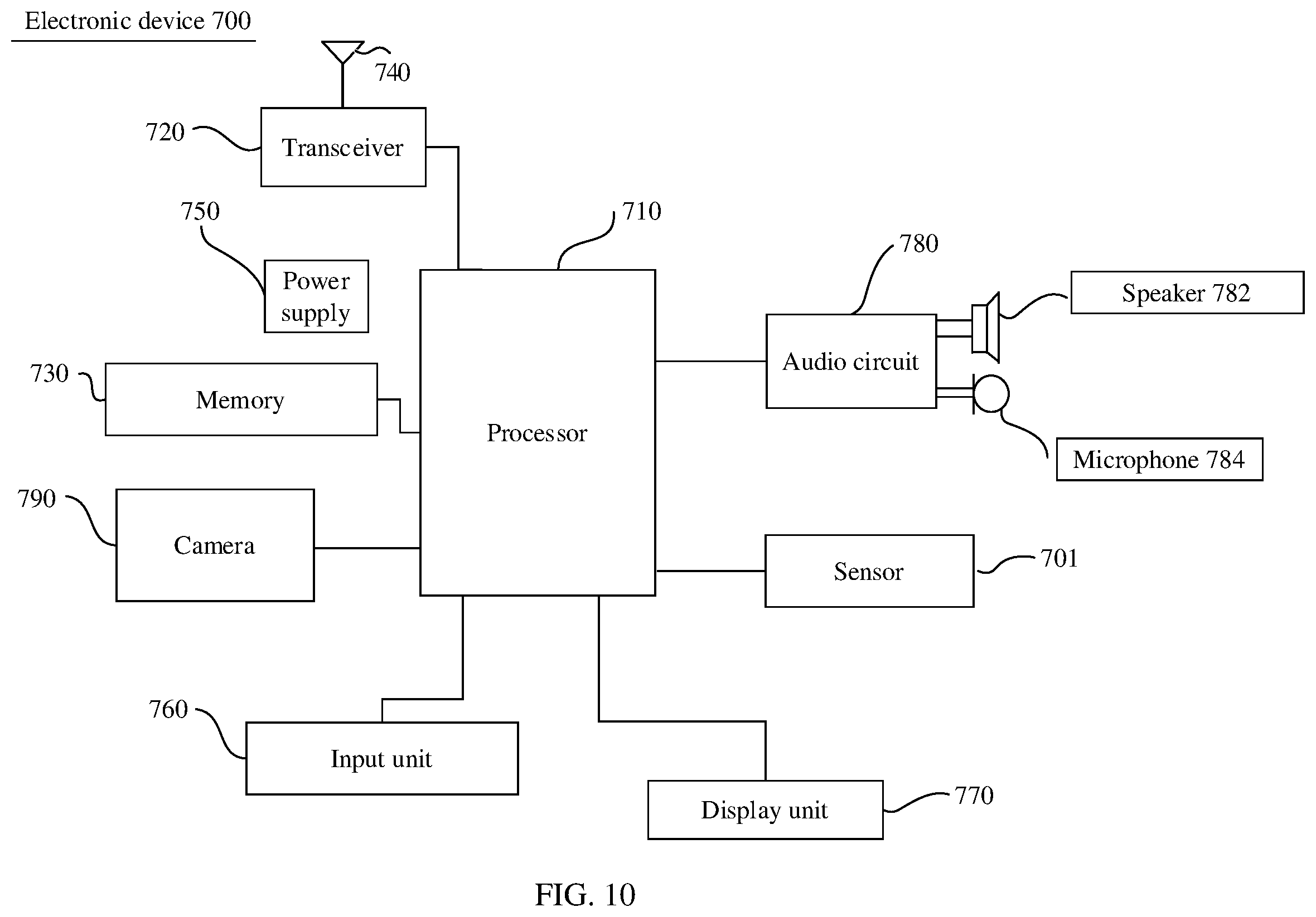 Patent US12112460 Figure 8 – Image processing method and apparatus