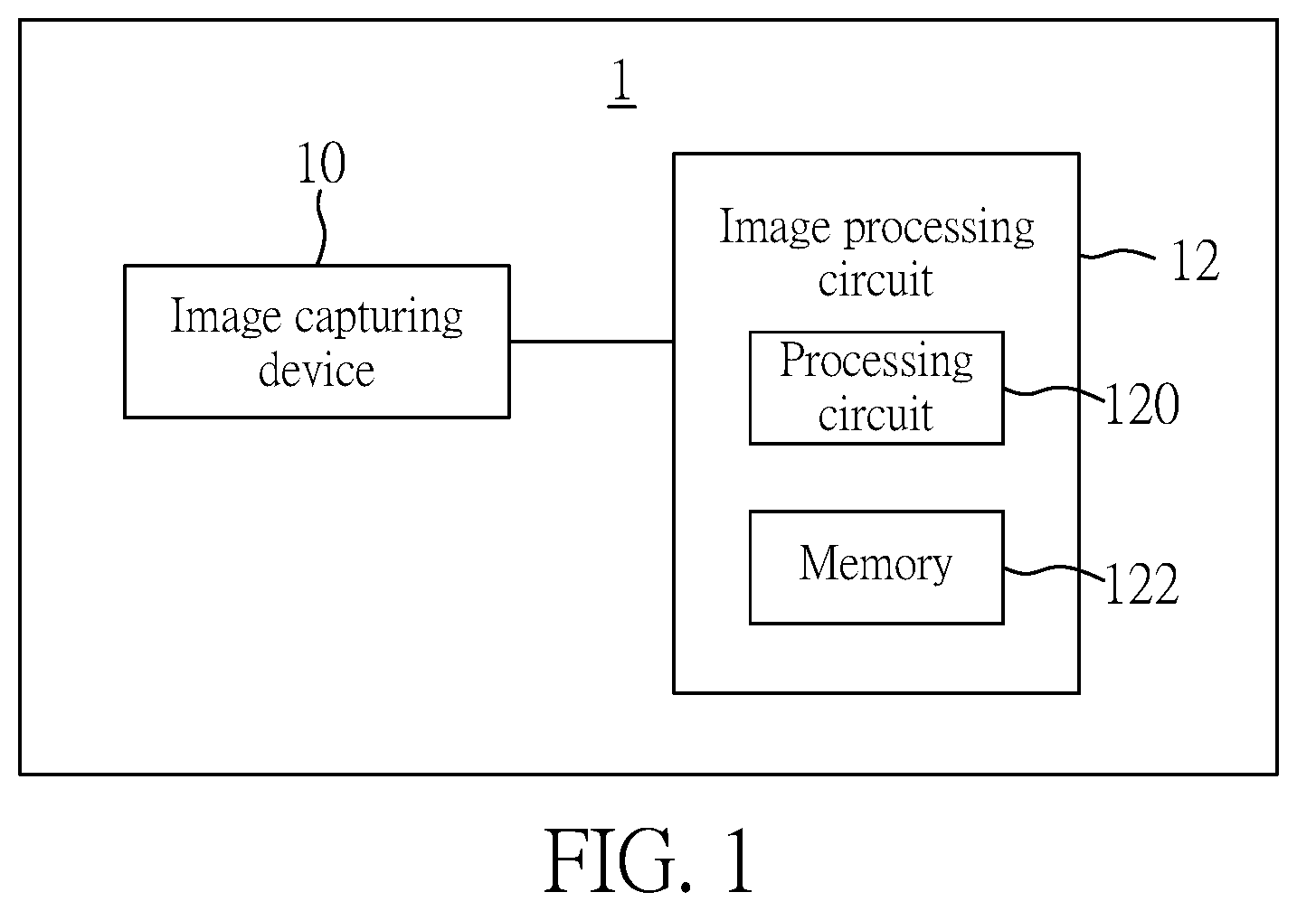 Patent US12112461 Figure 1 – Adaptive image shading correction method and adaptive image shading correction system