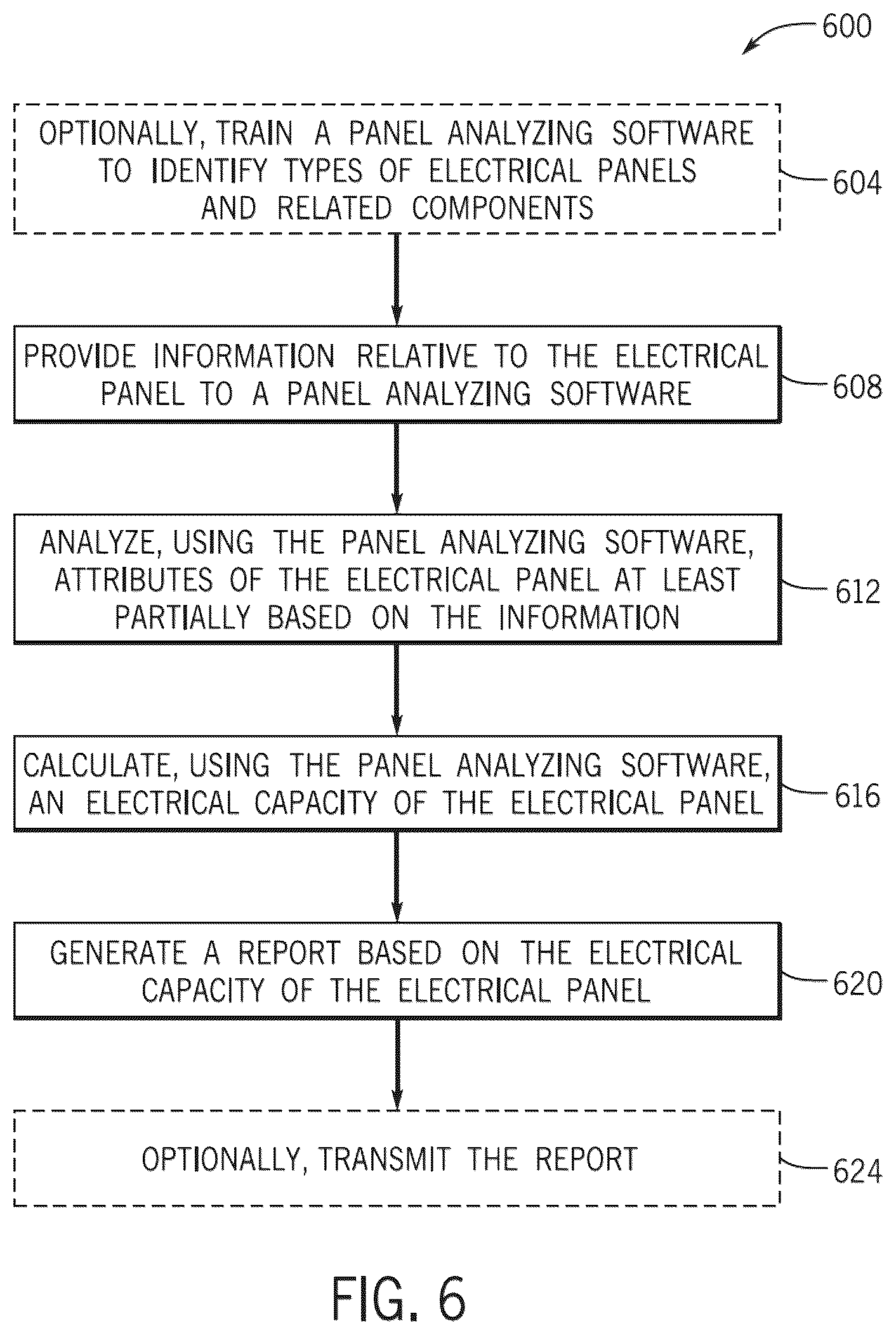 Patent US12112466 Figure 7 – Systems and methods for automated electrical panel analysis