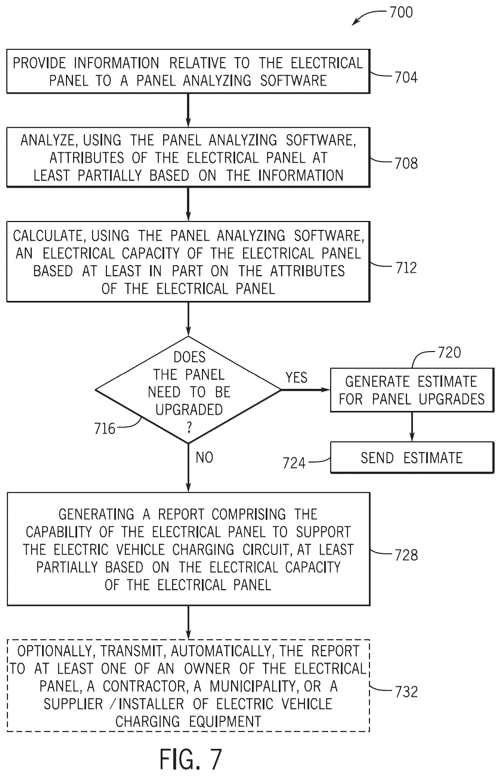 Patent US12112466 Figure 8 – Systems and methods for automated electrical panel analysis