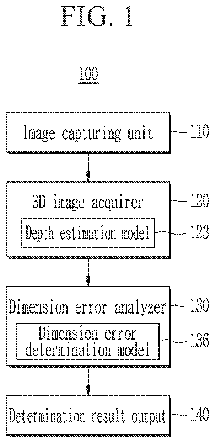 Patent US12112468 Figure 1 – Method and apparatus for detecting dimension error