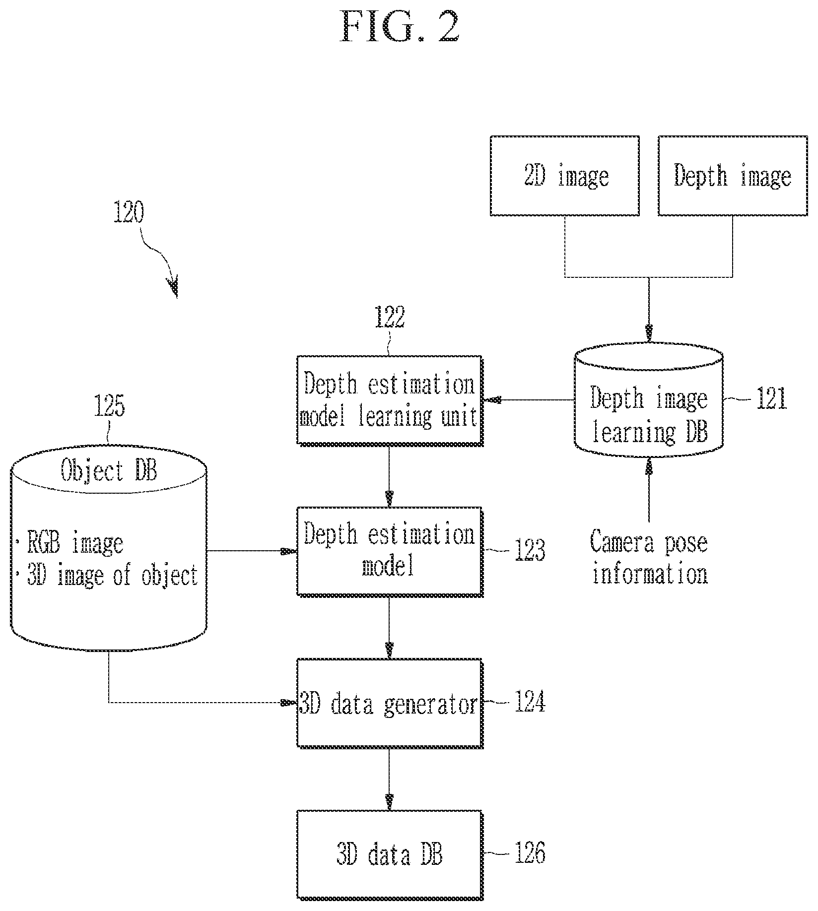 Patent US12112468 Figure 2 – Method and apparatus for detecting dimension error