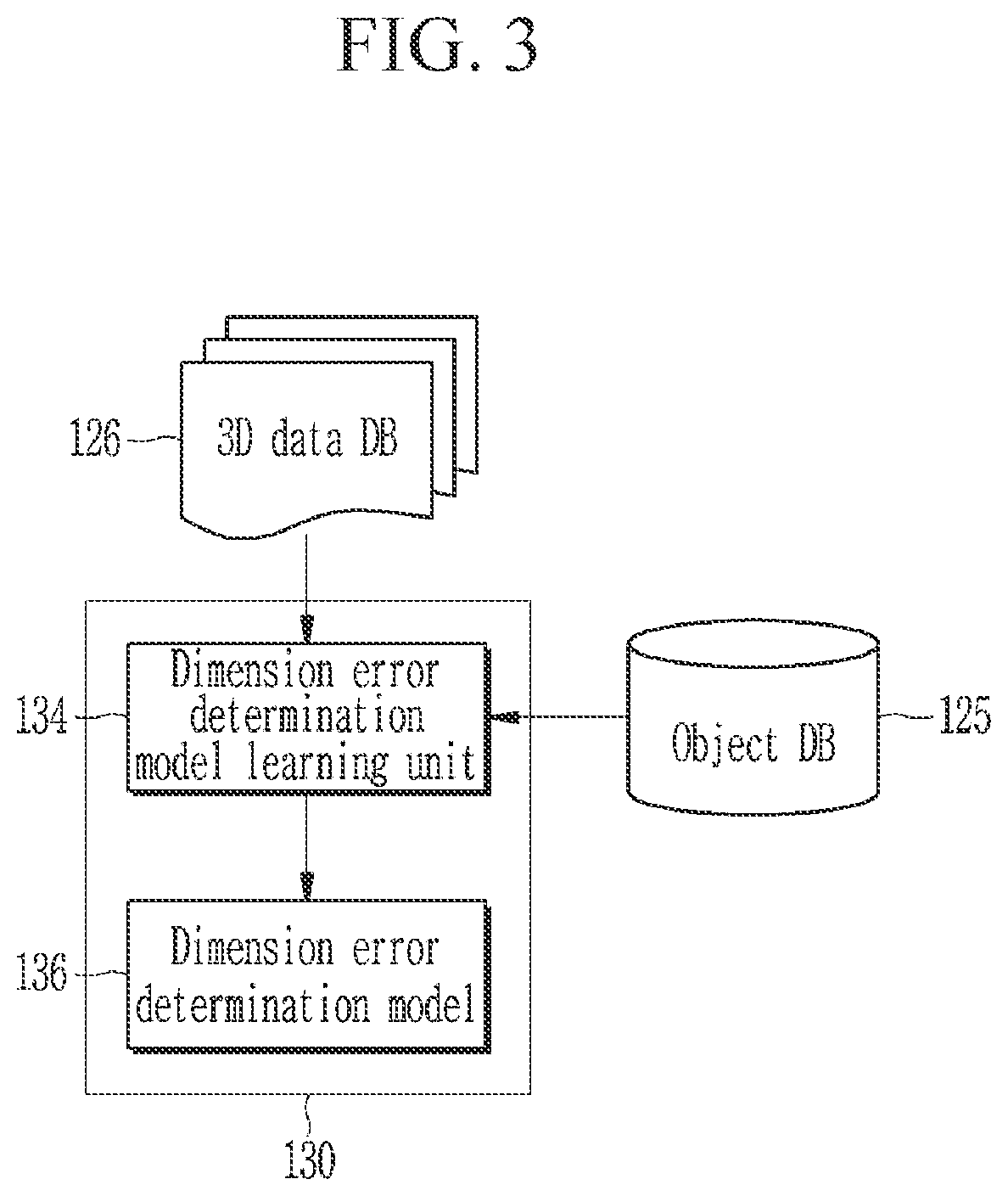 Patent US12112468 Figure 3 – Method and apparatus for detecting dimension error