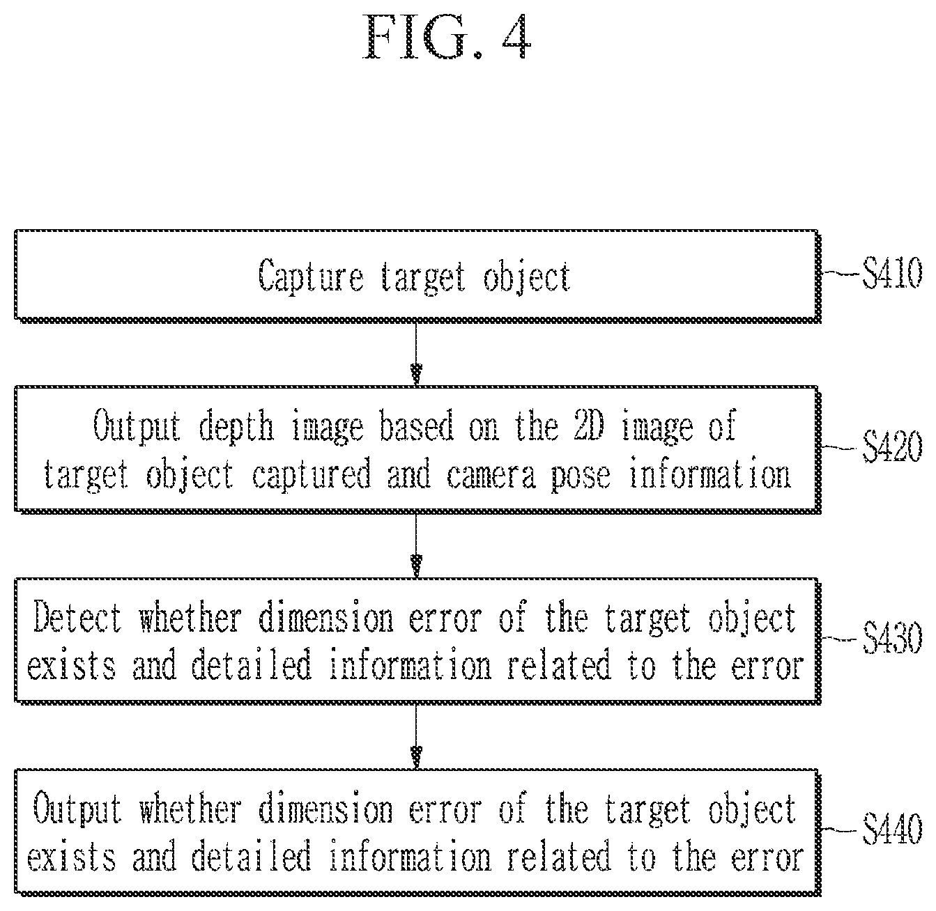 Patent US12112468 Figure 4 – Method and apparatus for detecting dimension error