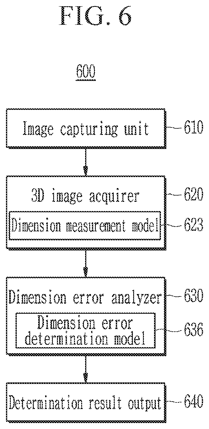 Patent US12112468 Figure 6 – Method and apparatus for detecting dimension error